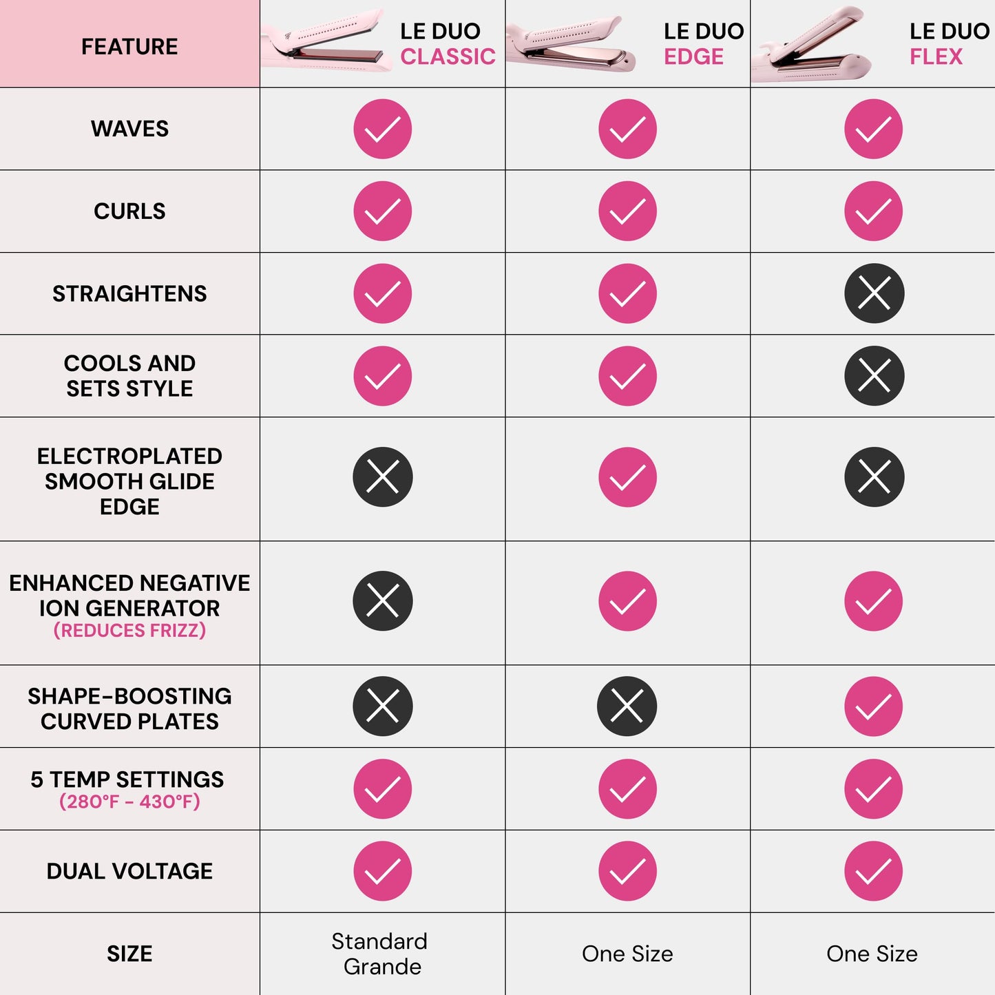 L'ANGE HAIR Le Duo Standard 360° Airflow Styler | 2-in-1 Curling Wand & Titanium Flat Iron Hair Straightener | Professional Hair Curler with Cooling Beauty & Personal Care L'ANGE HAIR