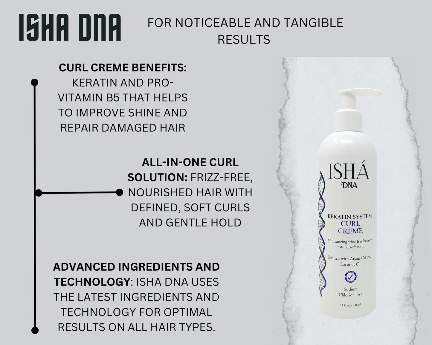 ISHA DNA Keratin System Curl Creme - Infused with Argan Oil and Coconut Oil - Moisturizing Frizz Free Bouncy Natural Soft Curls - Curling Cream Beauty & Personal Care ISHA DNA