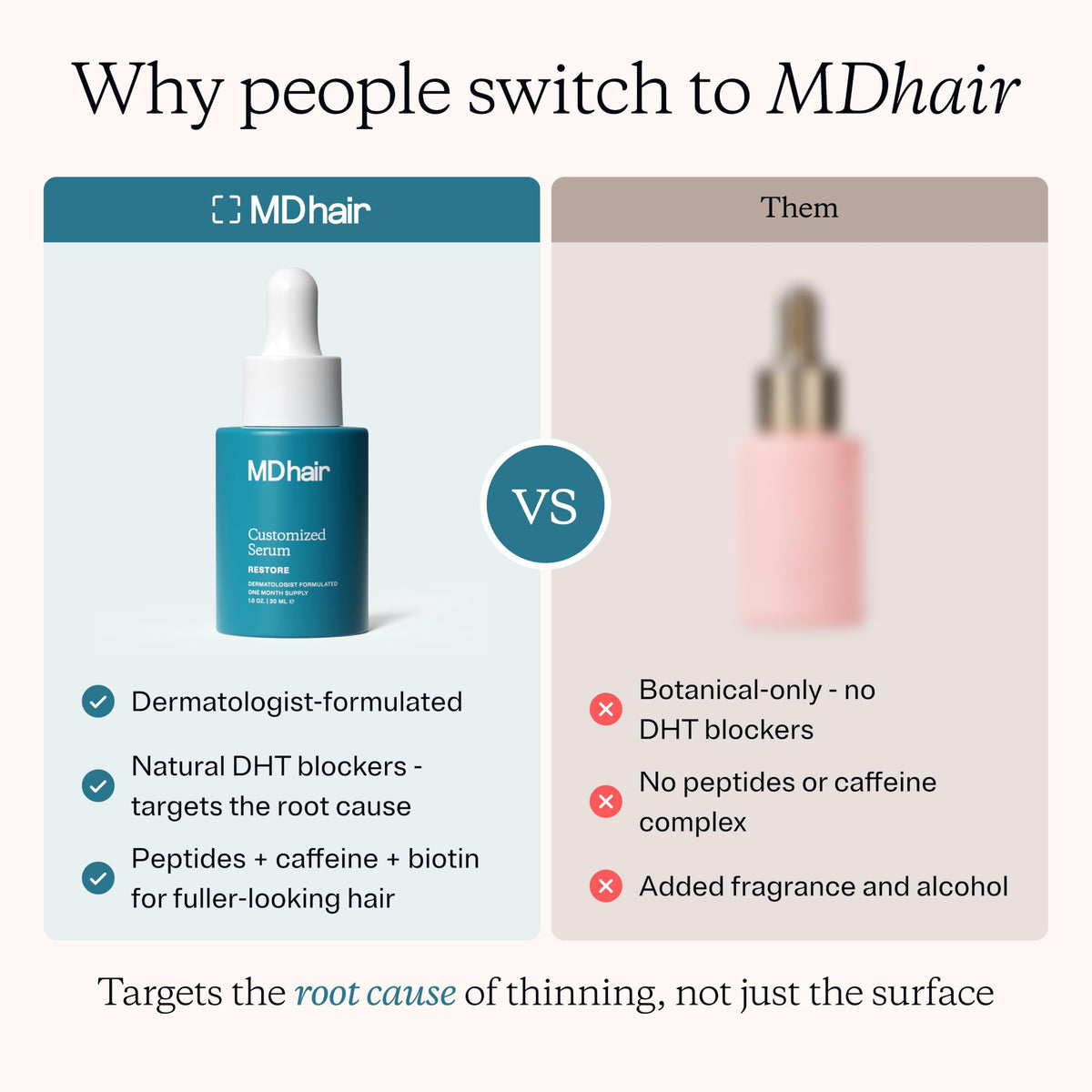 MDhair Restore Serum - Hair Growth Serum for Thinning Hair & Shedding