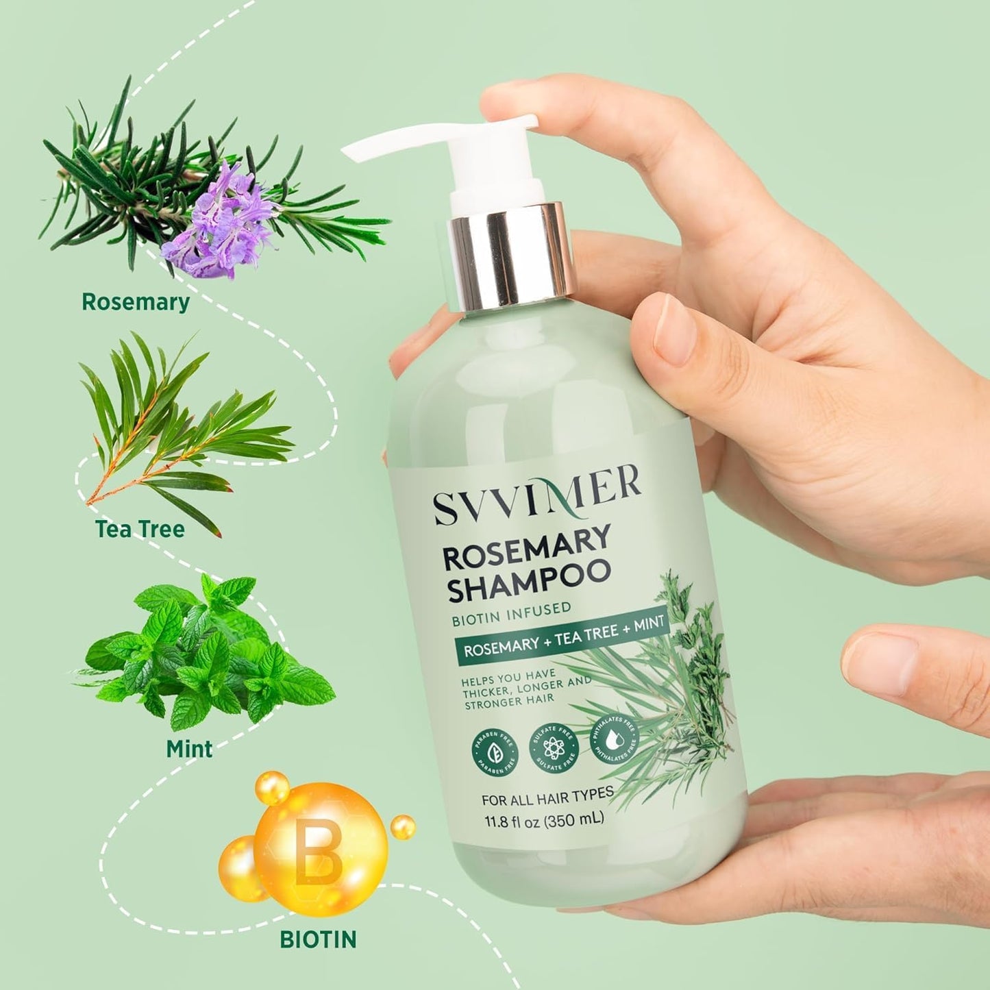 Svvimer Hair Thickening Shampoo and Conditioner - Rosemary Shampoo with Biotin Tea Tree Oil Mint for Thinning Hair - Sulfate Free for Women and Men Beauty & Personal Care Svvimer