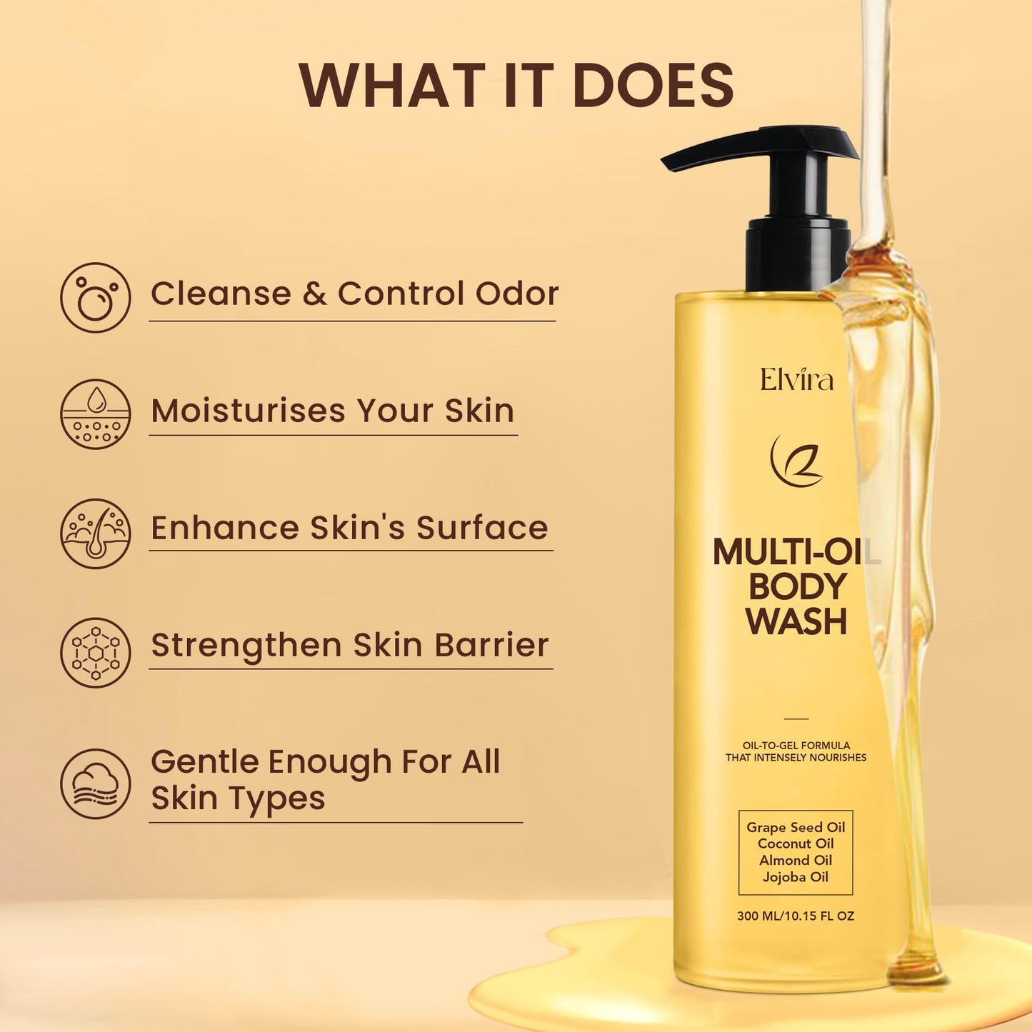 Elvira Multi-Oil Cleansing & Hydrating Shower Oil, Body Wash for Women, Oil-to-Milky Lather, Moisturized and Softer Skin Beauty & Personal Care Elvira