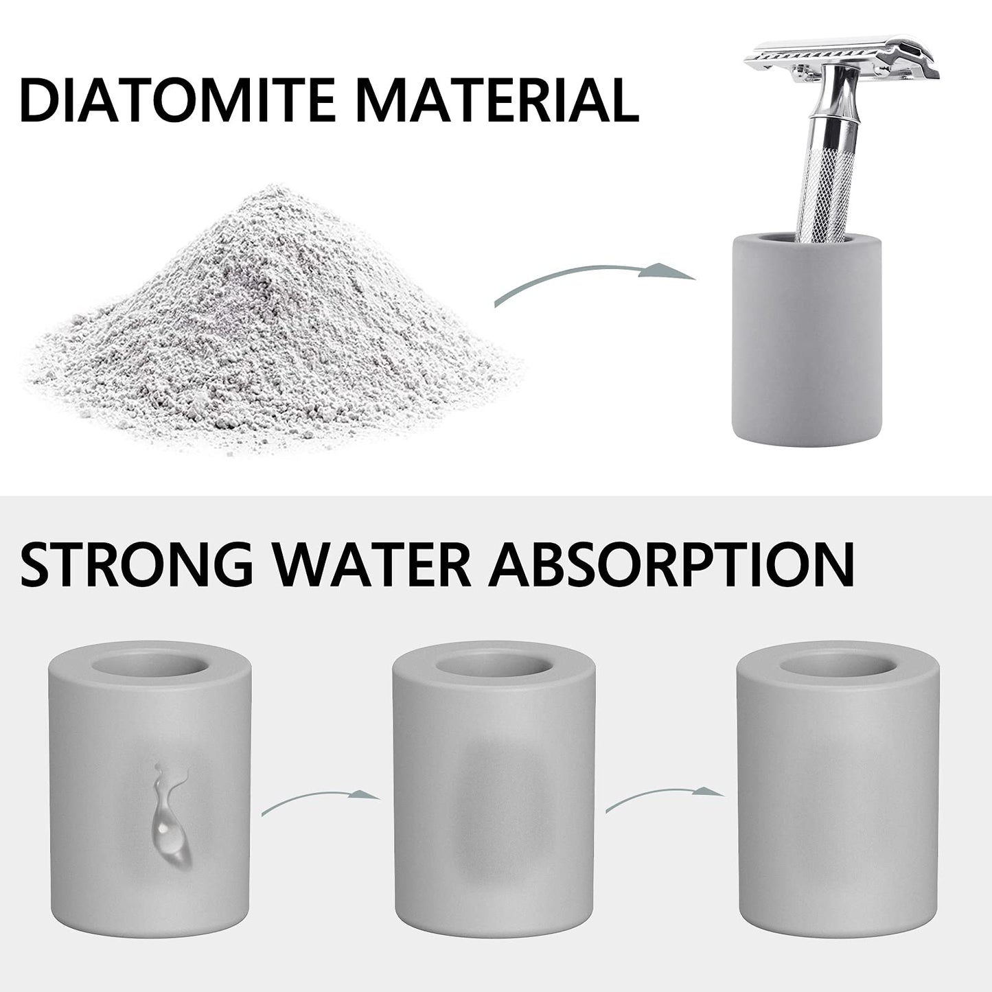 Linkidea 2 Pack Safety Razor Stand - Opening Dia 0.8" (2.2cm) Diatomite Men's Shaving Holder for Bathroom Countertops, Compatible With Vikings, Merkur Beauty and Personal Care Linkidea