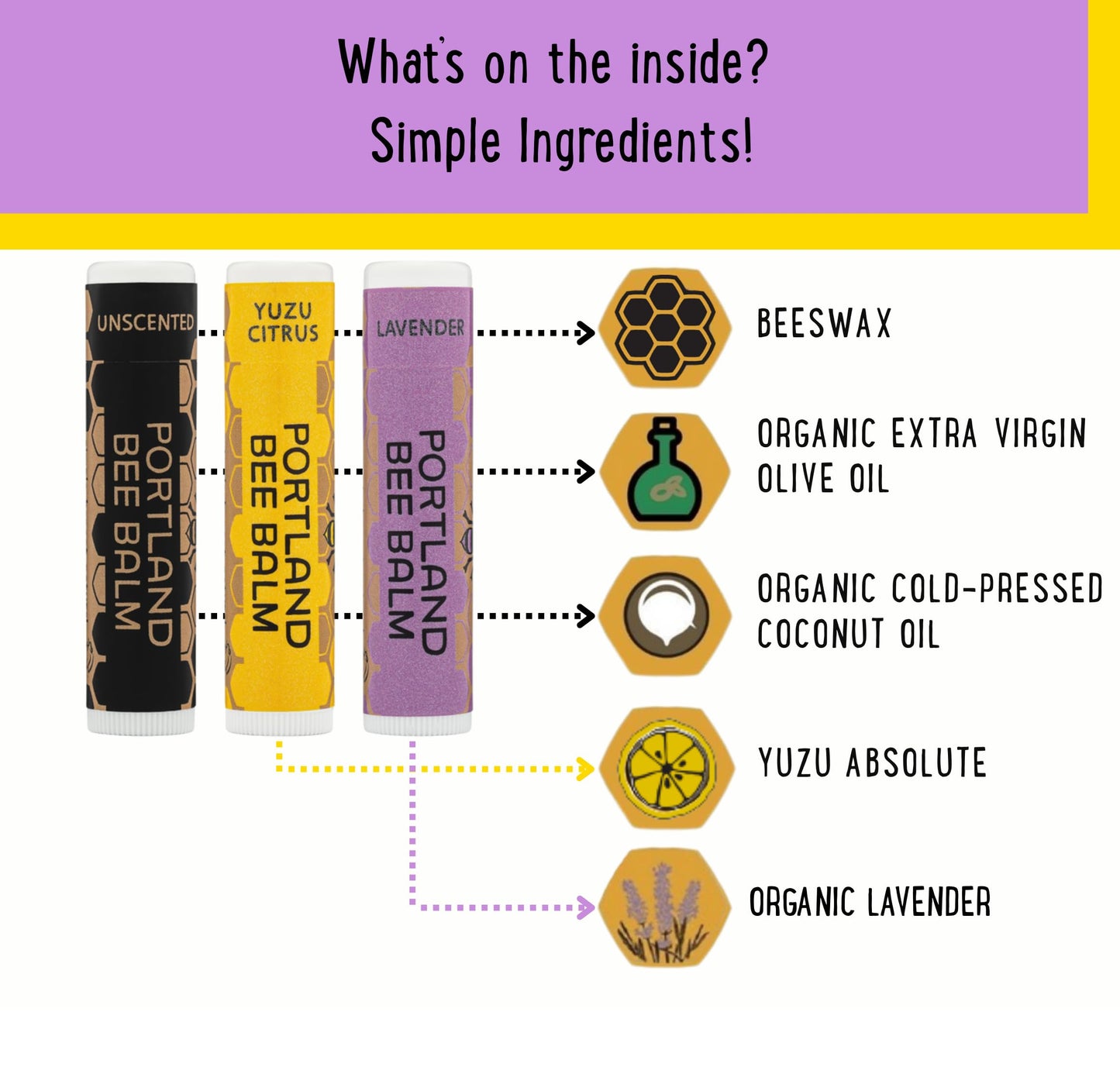 Portland Bee Balm All Natural Handmade Beeswax Based Lip Balm Unscented, Yuzu Citrus and Lavender Assortment 3 Count Beauty & Personal Care Portland Bee Balm