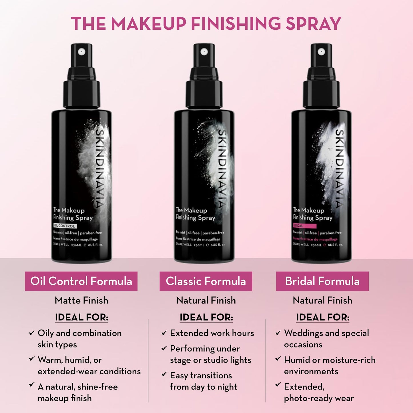 Skindinavia The Makeup Finishing Spray, Classic Makeup Setting Spray, All-Day Wear, Long-Lasting Up to 16+ Hours, Heat-Resistant & Waterproof, Cooling Beauty & Personal Care SKINDINAVIA