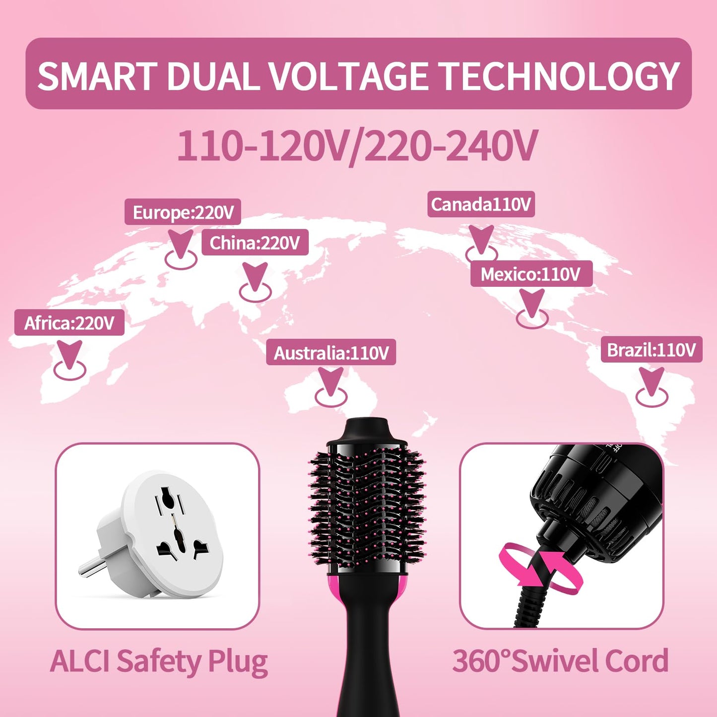 Dual Voltage Hair Dryer Brush with Negative Ion Anti-frizz Styler - Hot Air Volumizer for 110V-120V/220V-240V European and Travel Use Beauty & Personal Care Umeely