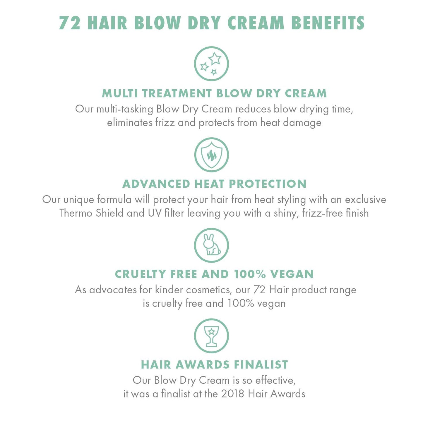 72 Hair Blow Dry Cream Anti Frizz Heat Protection Beauty & Personal Care 72