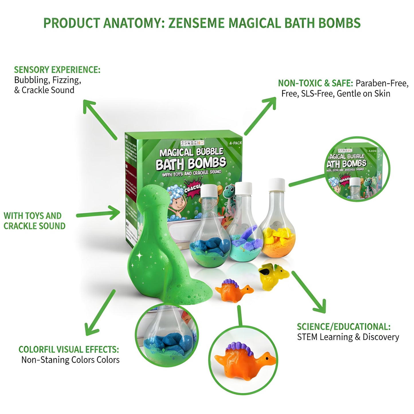 Zenseme Bath Bombs for Boys with Mini Toy Ducks Inside - Kids Bath Bombs Powder - Bubble Bath for Kids - Bathtime Experiment Kit Mix - Blast of Foam Beauty and Personal Care ZenseMe