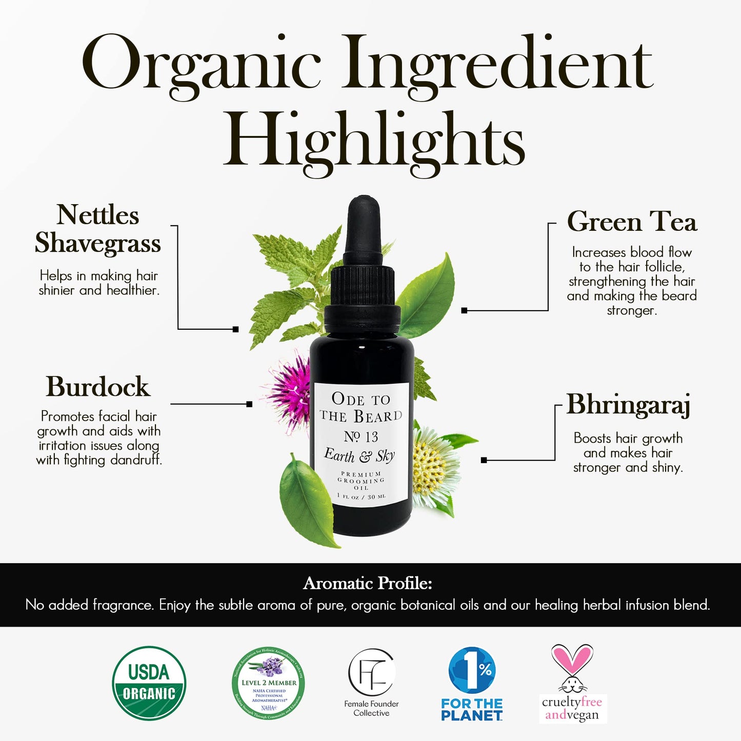 USDA Organic Beard Oil For Men, 3-in-1 Premium Grooming Oil with Argan Oil, Jojoba Oil, and More, For Beard Growth and Beard Wash - Ode To The Beard Beauty & Personal Care Vegan Mia