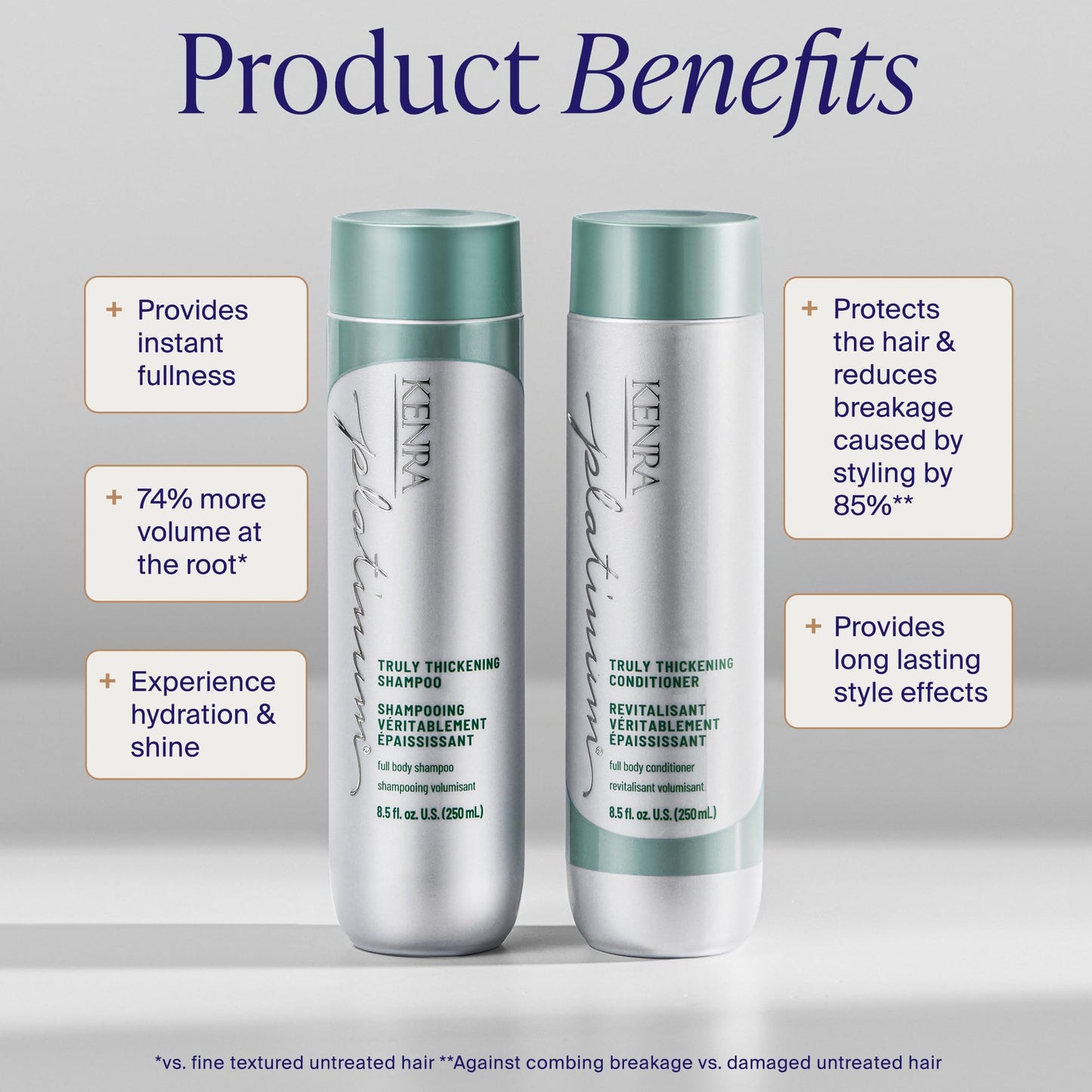 Kenra Platinum Truly Thickening Shampoo & Conditioner Set| Volumizing + Fuller-Looking Hair | Adds Body | Lightweight | for Fine & Thin Hair | Sulfate Beauty & Personal Care Kenra