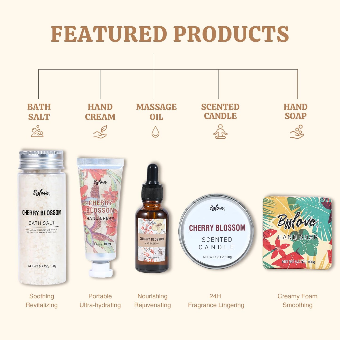 BFFLOVE Gift Set for Women - 5pcs Cherry Blossom Spa Gifts for Women, Birthday, Anniversary, Mother's Day Gifts for Her with Massage Oil, Scented Beauty & Personal Care # BFFLOVE