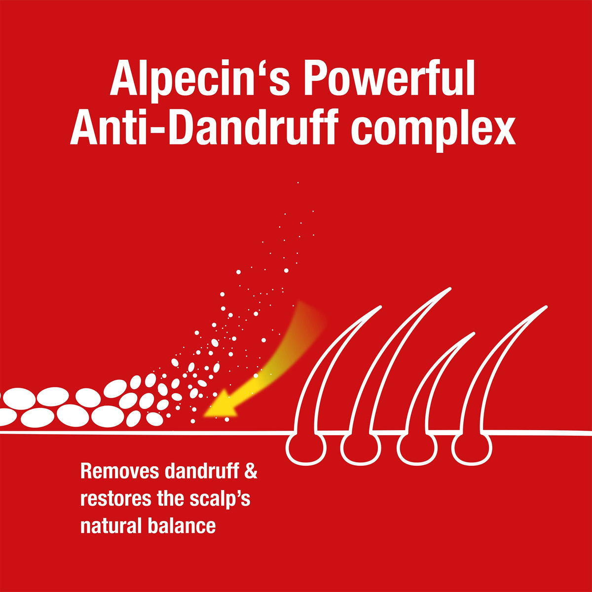 Alpecin Dandruff Killer Shampoo (250ml)