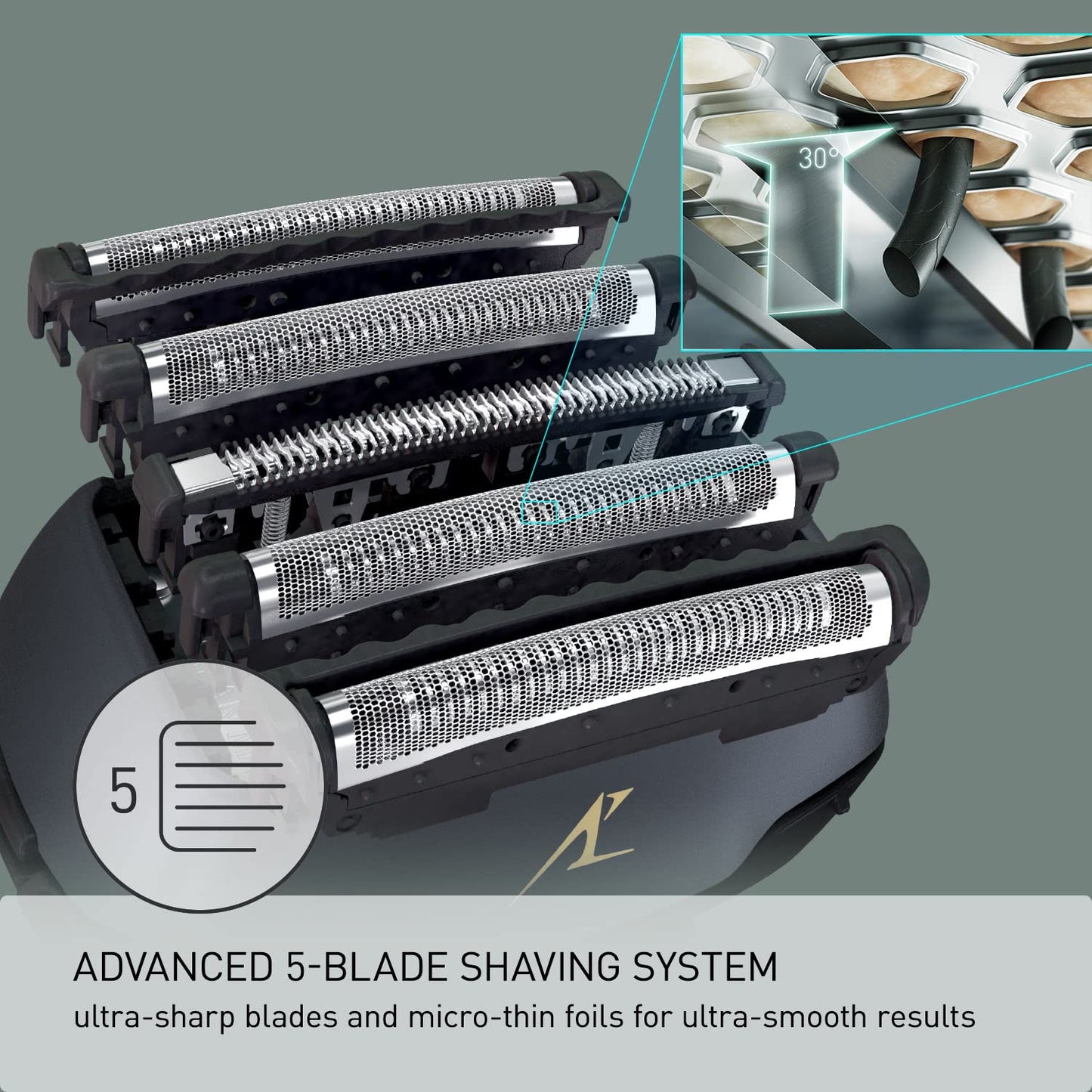 Panasonic Arc5 Electric Razor for Men ES-LV67-K + Replacement Outer Foil WES9173P, Wet Dry 5-Blade Shaver with Intelligent Shave Sensor and 16D Beauty and Personal Care Panasonic