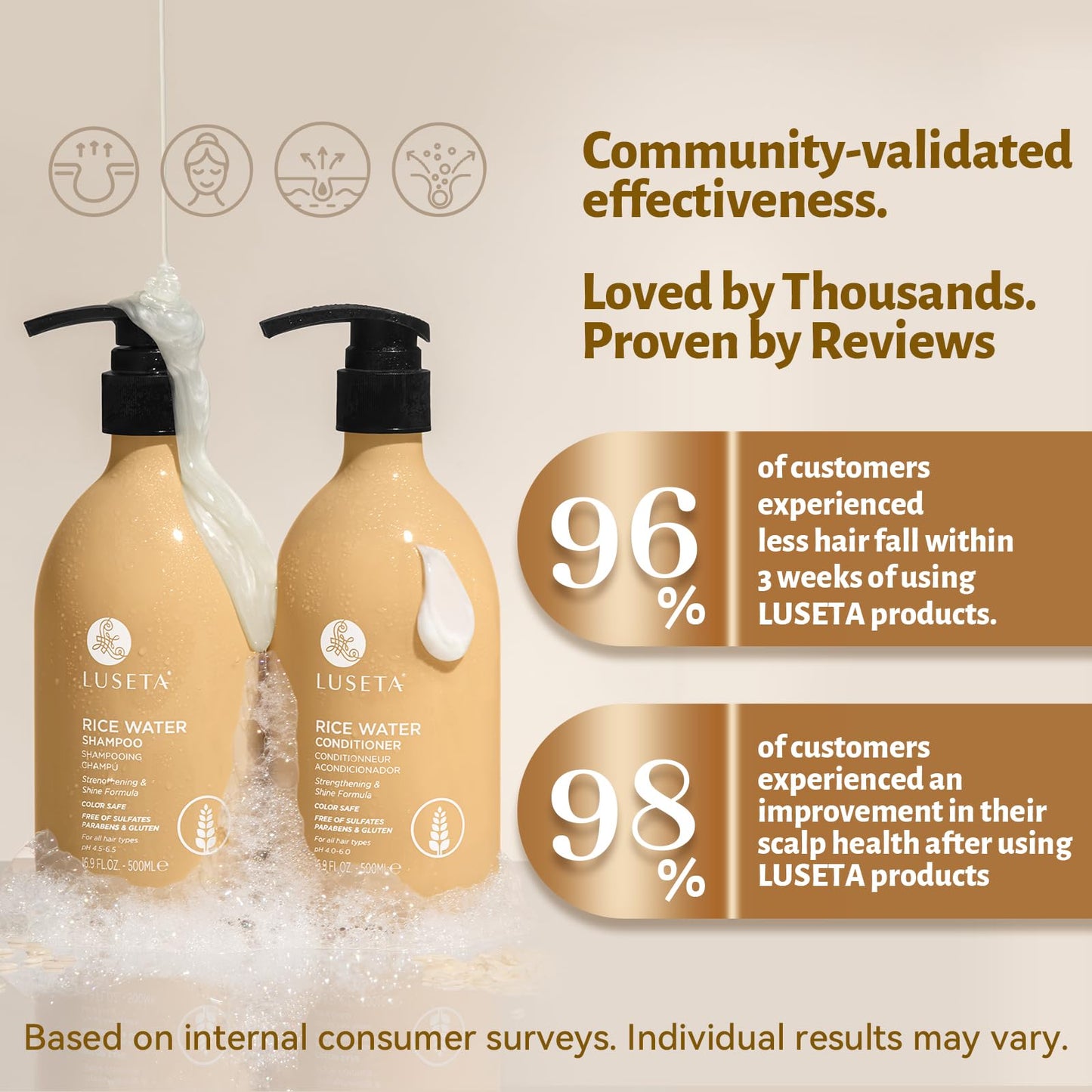 LUSETA Rice Water Shampoo and Conditioner Set for Hair Volume, Strengthening, Nourishing for Hair, Hydrating & Frizz Control, Revitalizes Shine Beauty & Personal Care L LUSETA