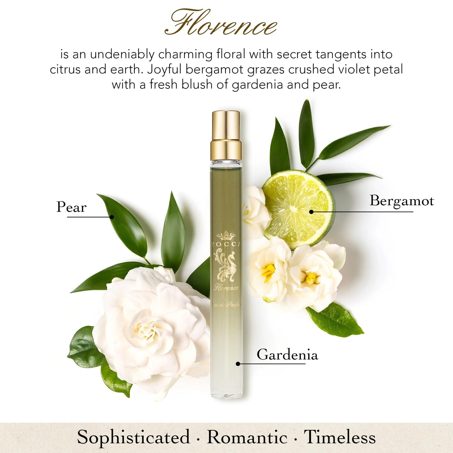 Tocca Florence Women's Perfume Travel Spray, 0.34 oz (10 ml) - Classic Floral, Bergamot, Pear, Gardenia Fragrance Beauty & Personal Care Tocca