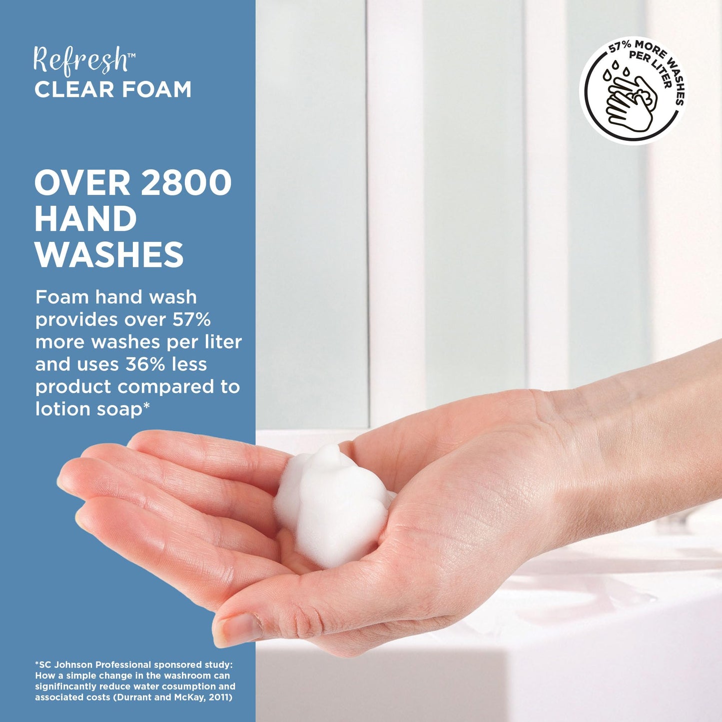 SC Johnson Professional REFRESH CLEAR FOAM HAND SOAP 2 LITER, PACK OF 4 Beauty & Personal Care SC Johnson Professional