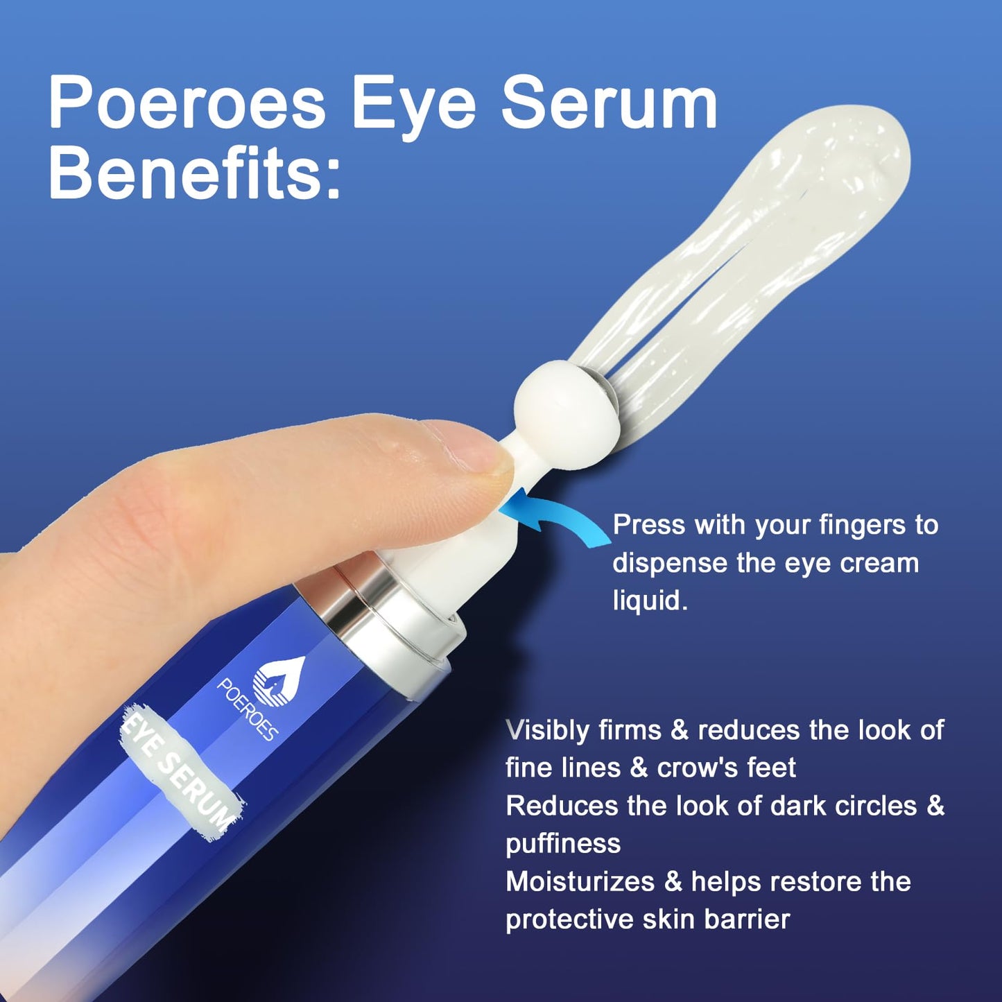 Eye Serum with 8% Caffeine 8% Retinol Hyaluronic Acid Niacinamide peptides for Puffy Bags Fine Lines Dark Circles Wrinkles, Under Eye Cream with 360° Beauty & Personal Care POEROES