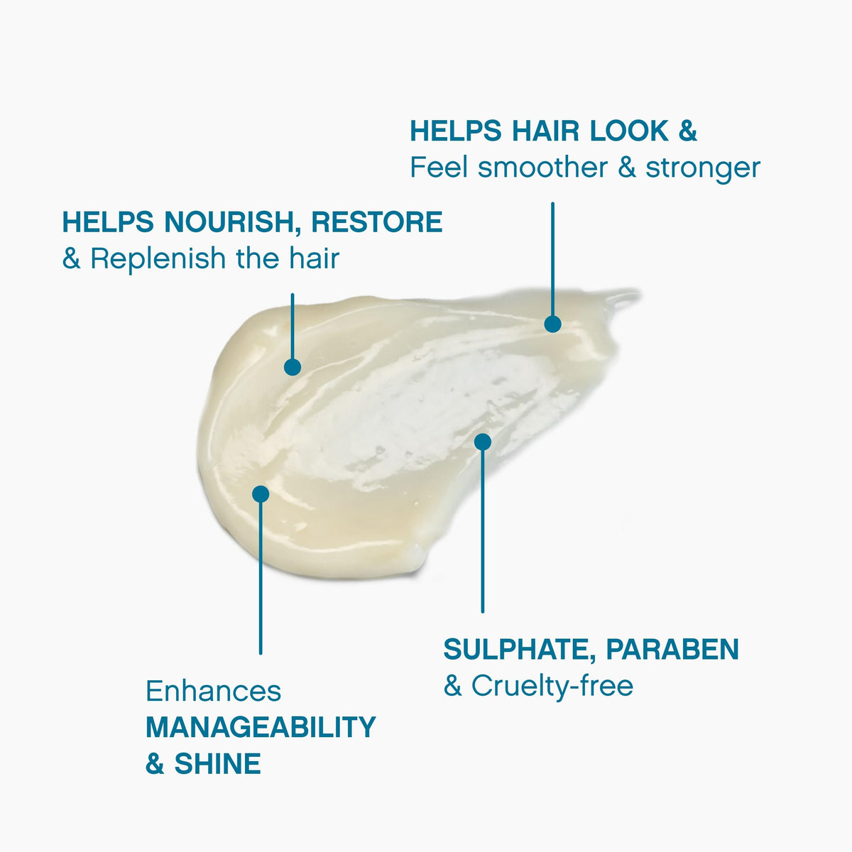 KEVIN.MURPHY REPAIR-ME.RINSE Hair Repair Conditioner, 8.4 fl oz