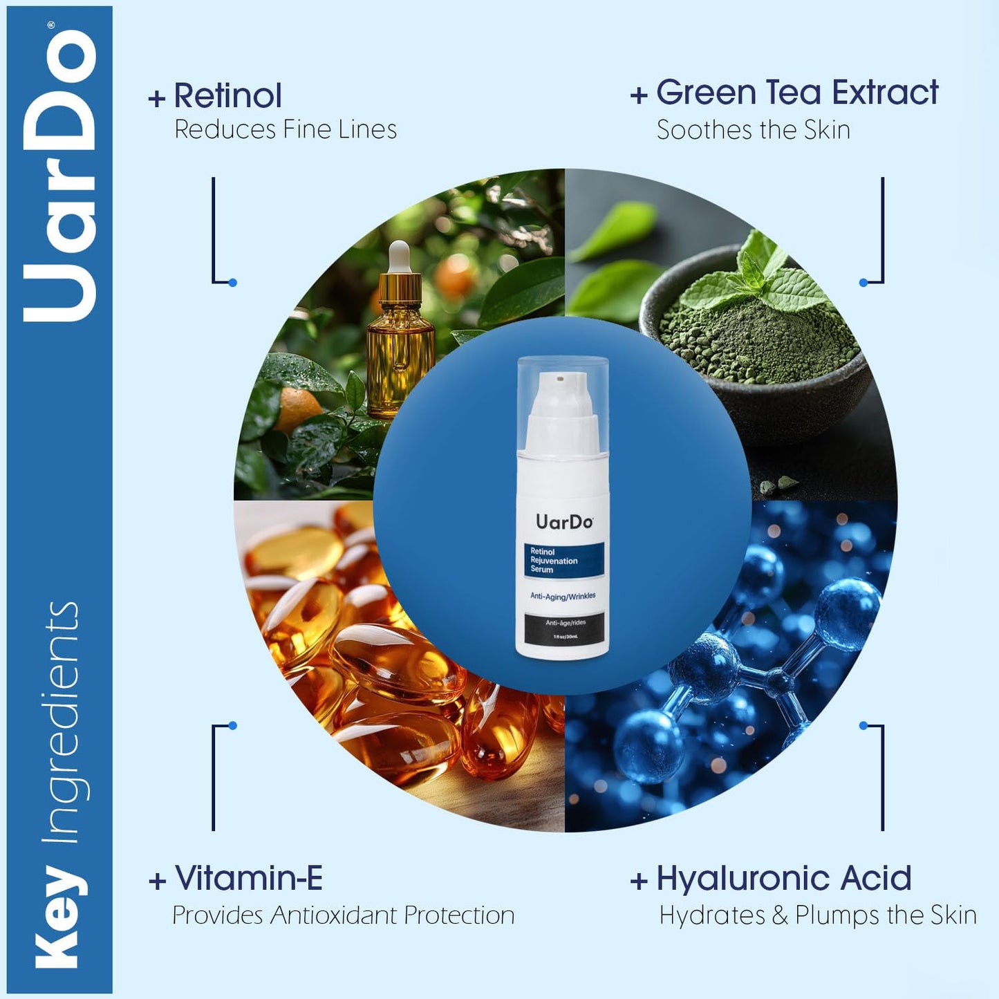 Uardo Retinol Rejuvenation Serum 1 Fl Oz/ 30 ml - usn102 | Smooth Lines & Wrinkles | With Hyaluronic Acid | Moisturizing for the Skin | For Face Beauty & Personal Care Uardo