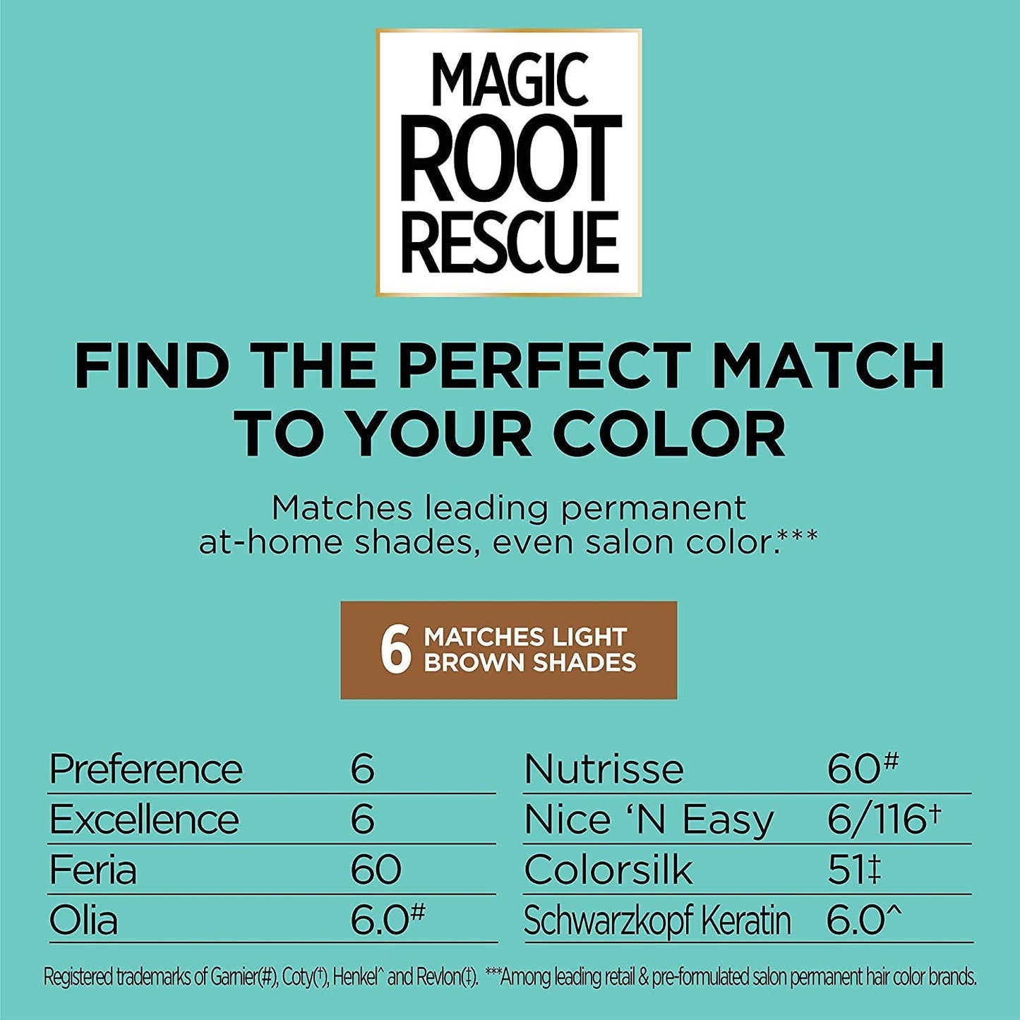 L'Oreal Paris Magic Root Rescue 10 Minute Root Hair Coloring Kit, Permanent Hair Color with Quick Precision Applicator, 100 percent Gray Coverage, 6 Beauty & Personal Care L'Oreal Paris