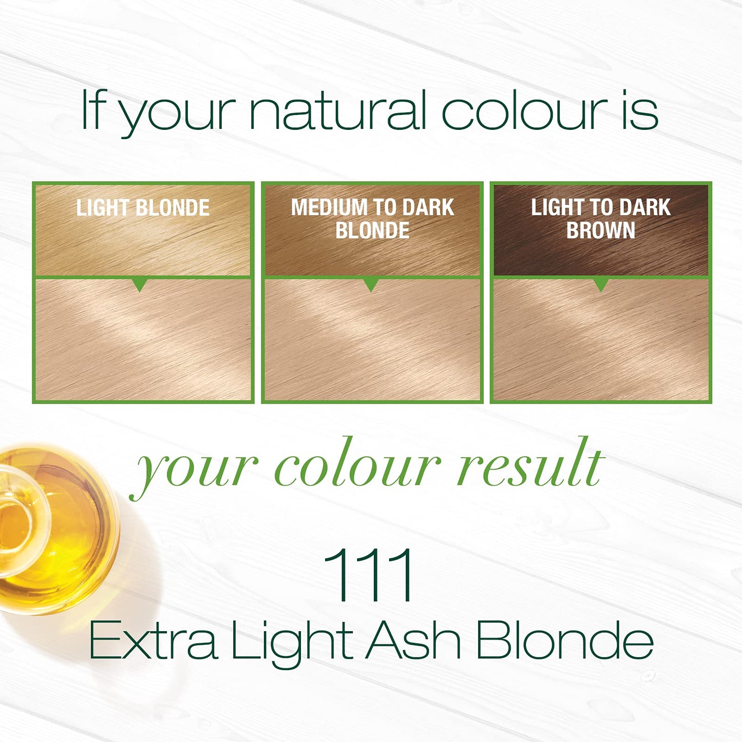 Garnier Nutrisse Nourishing Hair Color Creme, 111 Extra-Light Ash Blonde (White Chocolate) (Packaging May Vary) Beauty & Personal Care Garnier