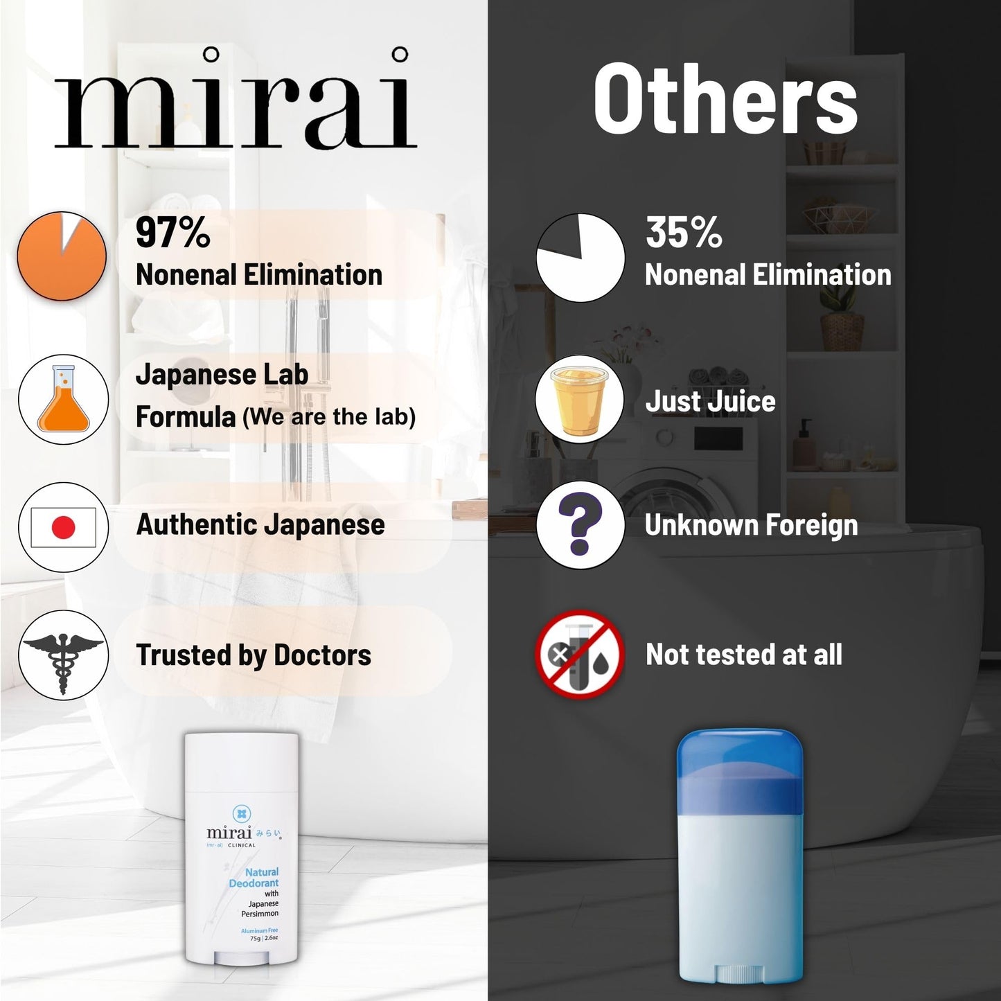 Mirai Clinical - All Natural Deodorant for Women and Men - w/Japanese Persimmon Extract - Full-Body Use - Aluminum, Fragrance, Paraben Free - Vegan Beauty and Personal Care Mirai