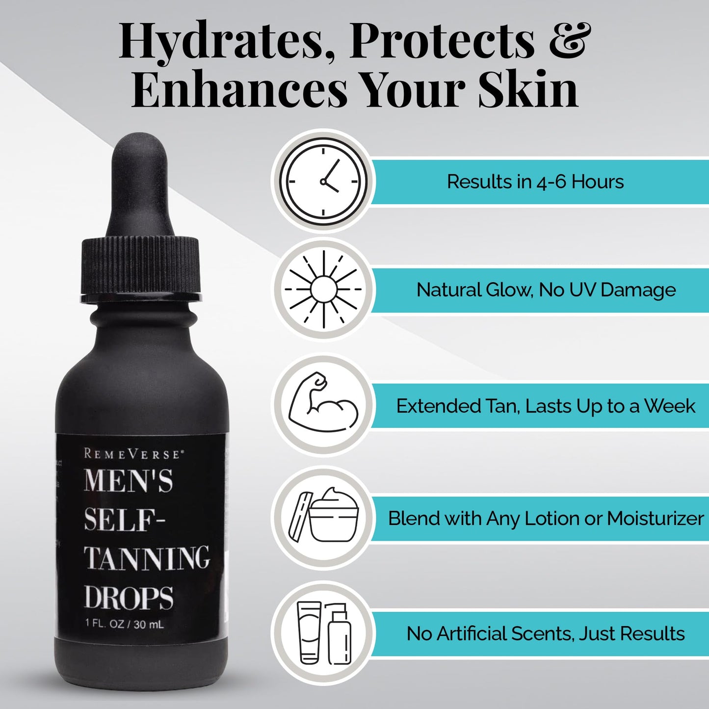 RemeVerse Men’s Self-Tanning Drops - Achieve Natural-Looking Even Skin Tone with Customizable Sunless Tanner for Men - Post-Shave Skin Protection Beauty & Personal Care RemeVerse