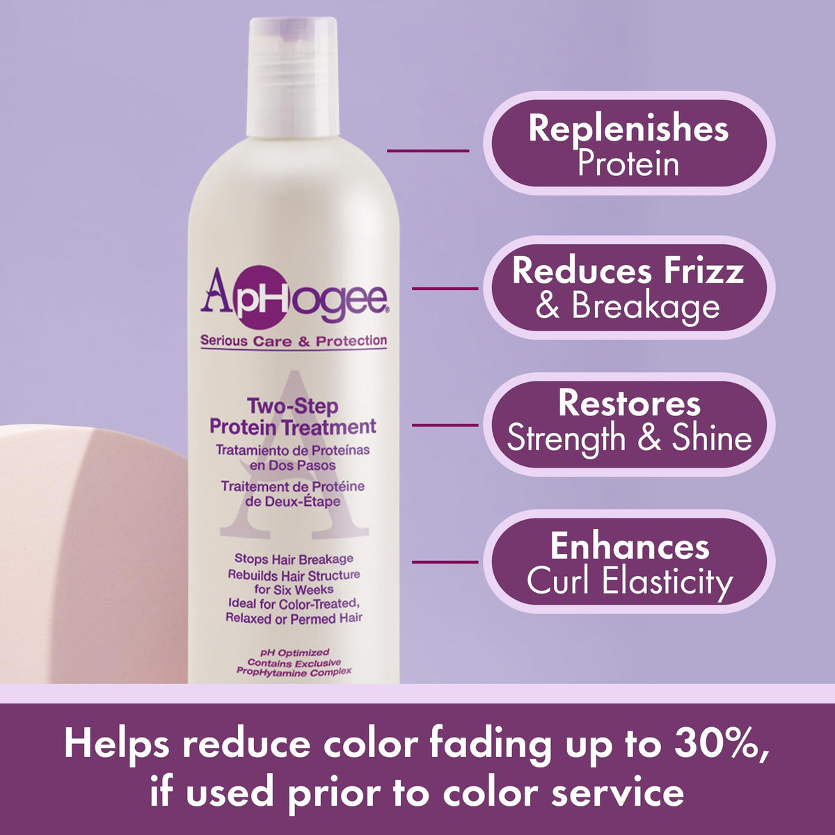 Aphogee Two-step Treatment Protein for Damaged Hair 16 oz.
