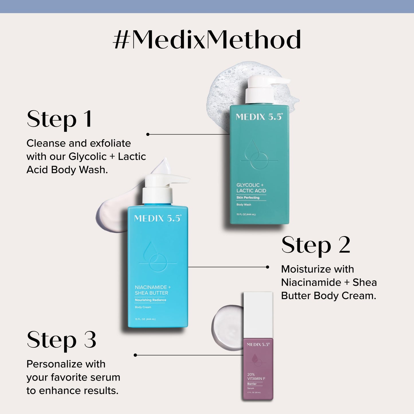 MEDIX Fragrance Free Niacinamide Face Moisturizer + Shea Butter Cream For Face & Body Lotion | Anti Aging Skin Care Firming Cream For Wrinkles, Dark Beauty & Personal Care Medix 5.5
