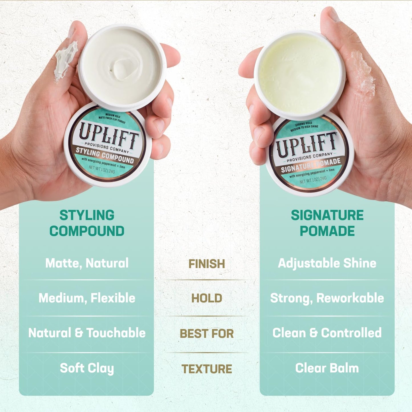 Uplift Provisions Company Styling Compound - Hair Clay Pomade with a Natural, Matte Finish and Medium Hold - Versatile Styling Clay for Men or Women 3 Beauty & Personal Care Uplift Provisions Company