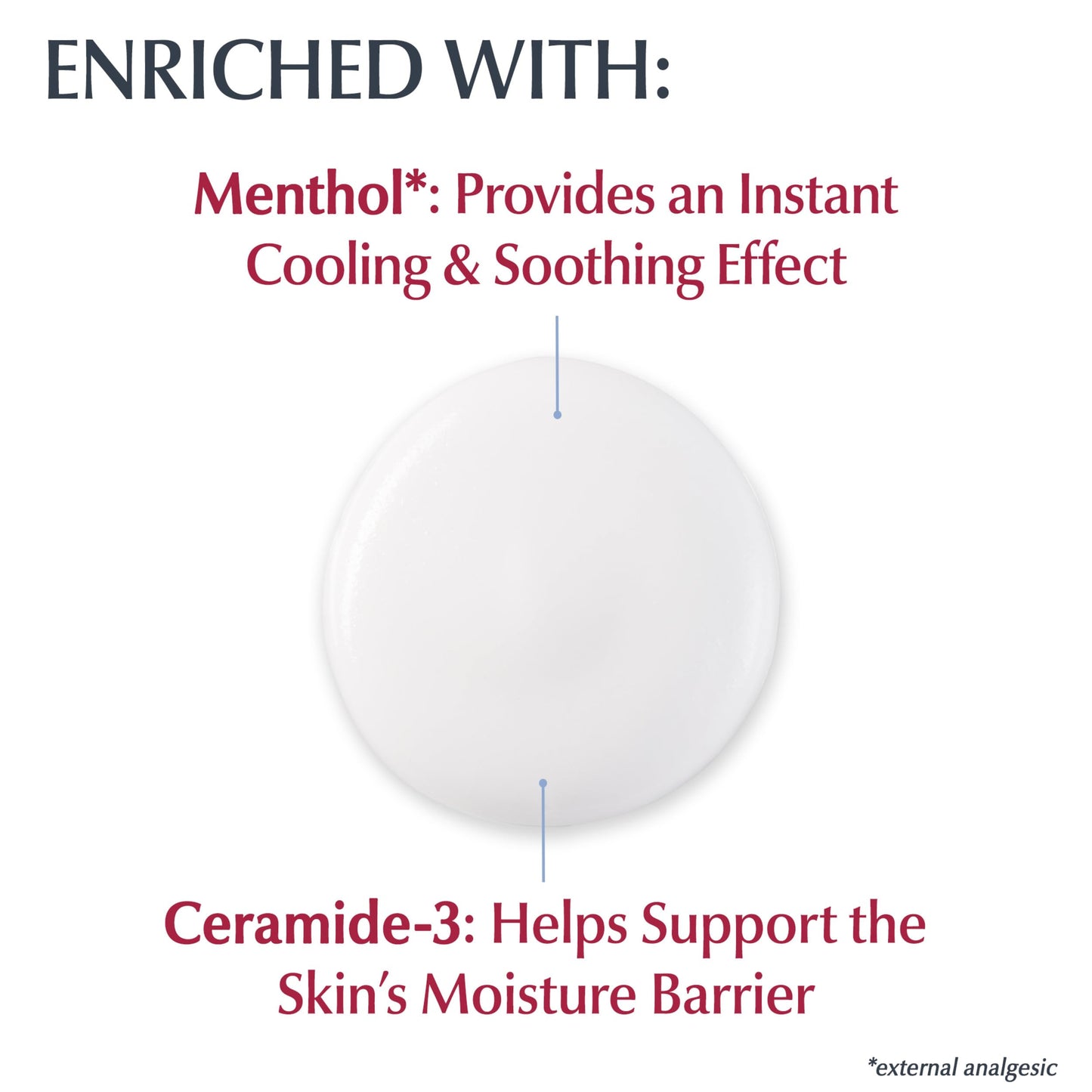 Eucerin Itch Relief Intensive Calming Lotion, Itch-Relieving Lotion for Sensitive Dry Skin, 8.4 Fl Oz Bottle Beauty & Personal Care Eucerin