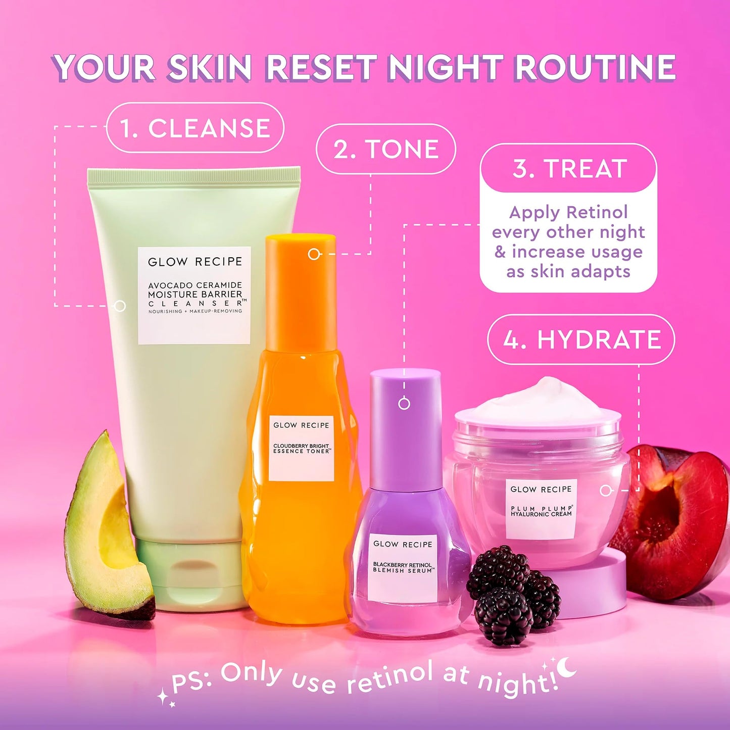 Glow Recipe Gentle Blackberry Retinol Serum, Korean Retinol Night Serum for Sensitive Skin, Triple Retinoids + Glycerin, Clarifying for Blemishes Beauty & Personal Care Glow Recipe