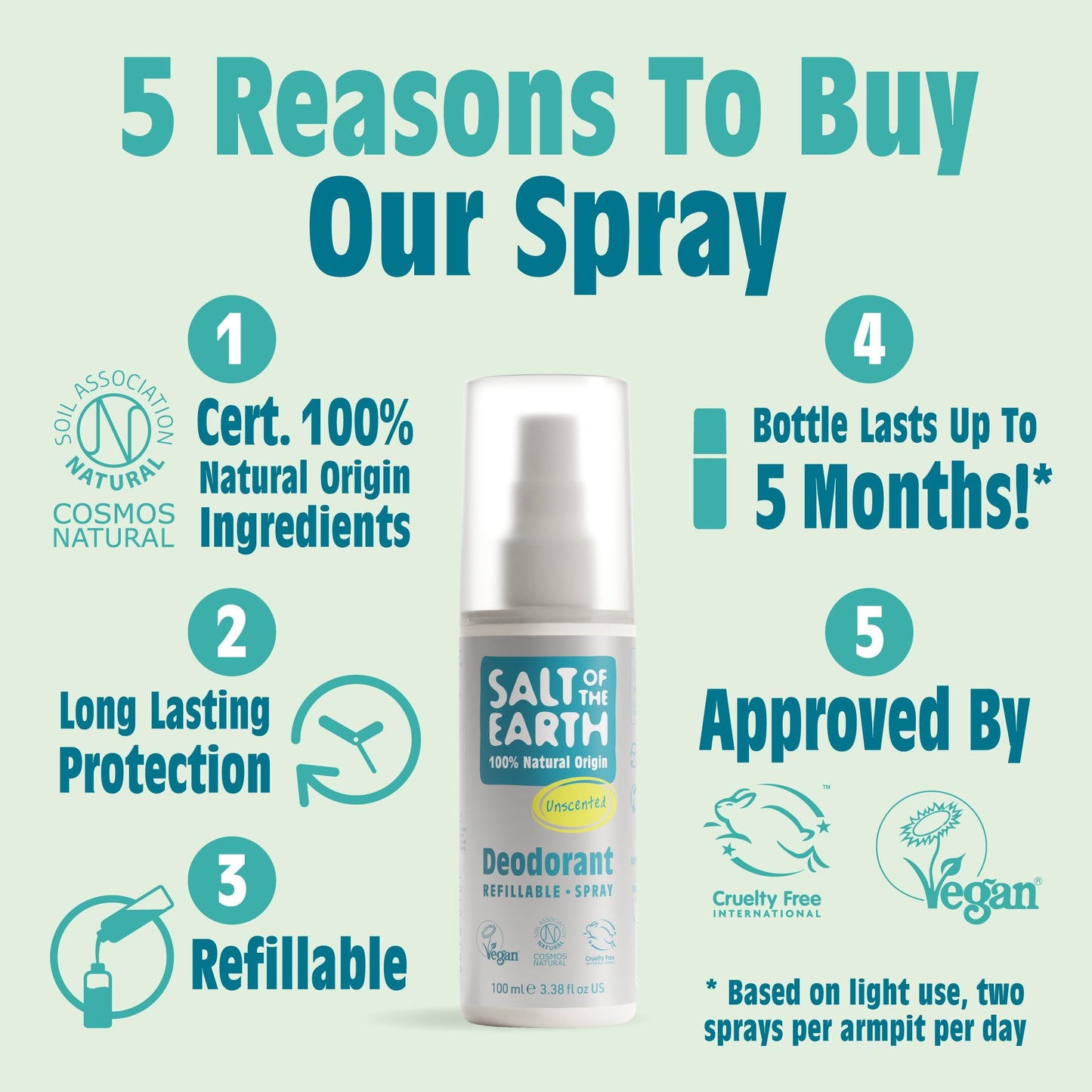 Salt of the Earth - Unscented Refillable Natural Deodorant Spray - 100% Natural Origin Ingredients - Vegan, Long Lasting Protection - 3.38 fl oz Beauty and Personal Care Salt Of the Earth