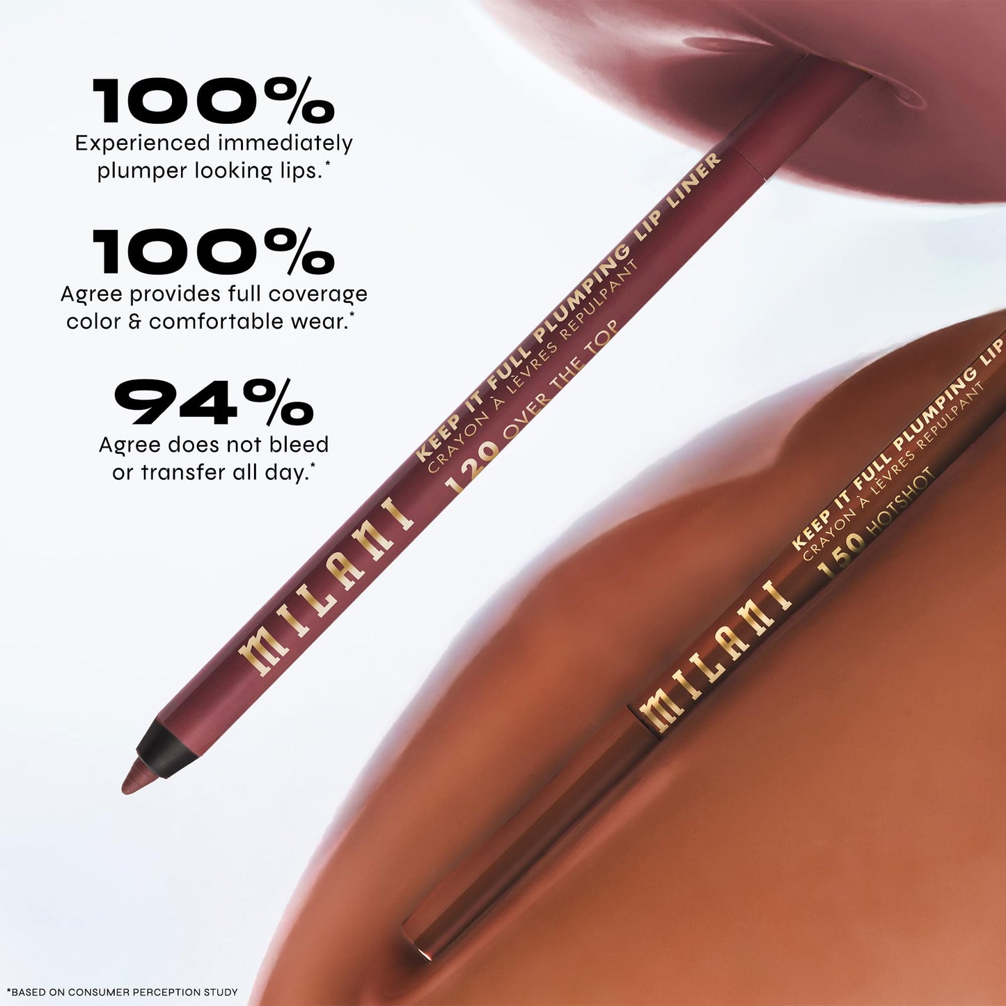 Milani Keep It Full Plumping Lip Liner - Long-Lasting Creamy Pencil for Visibly Fuller Lips - 8-Hour Wear with Chili Extract & Maxi-Lip - Vegan Beauty & Personal Care Milani