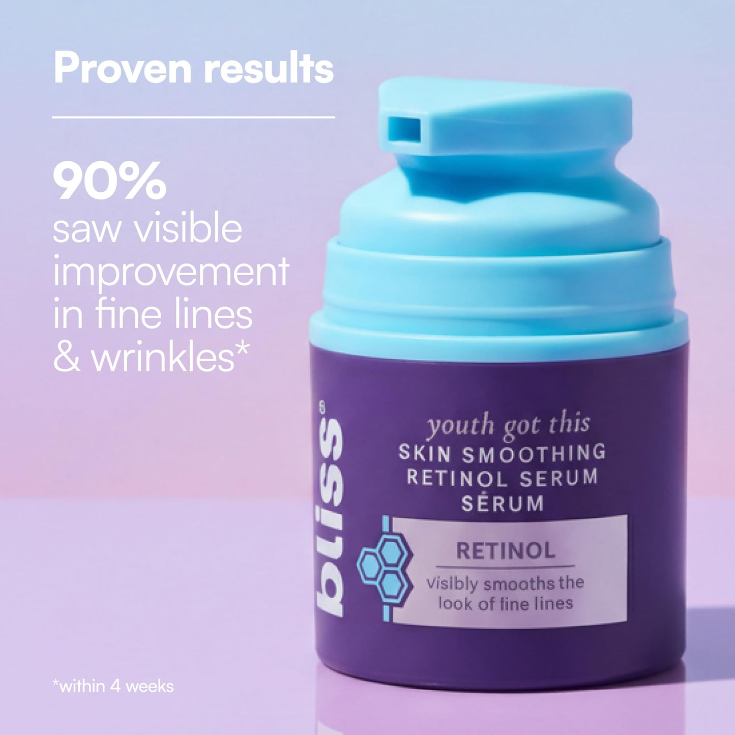 Bliss Retinol Serum Youth Got This Advanced Anti-Aging Formula - Reduces Fine Lines & Wrinkles - Dermatologist-Tested - Clinically Proven Results Beauty & Personal Care Bliss