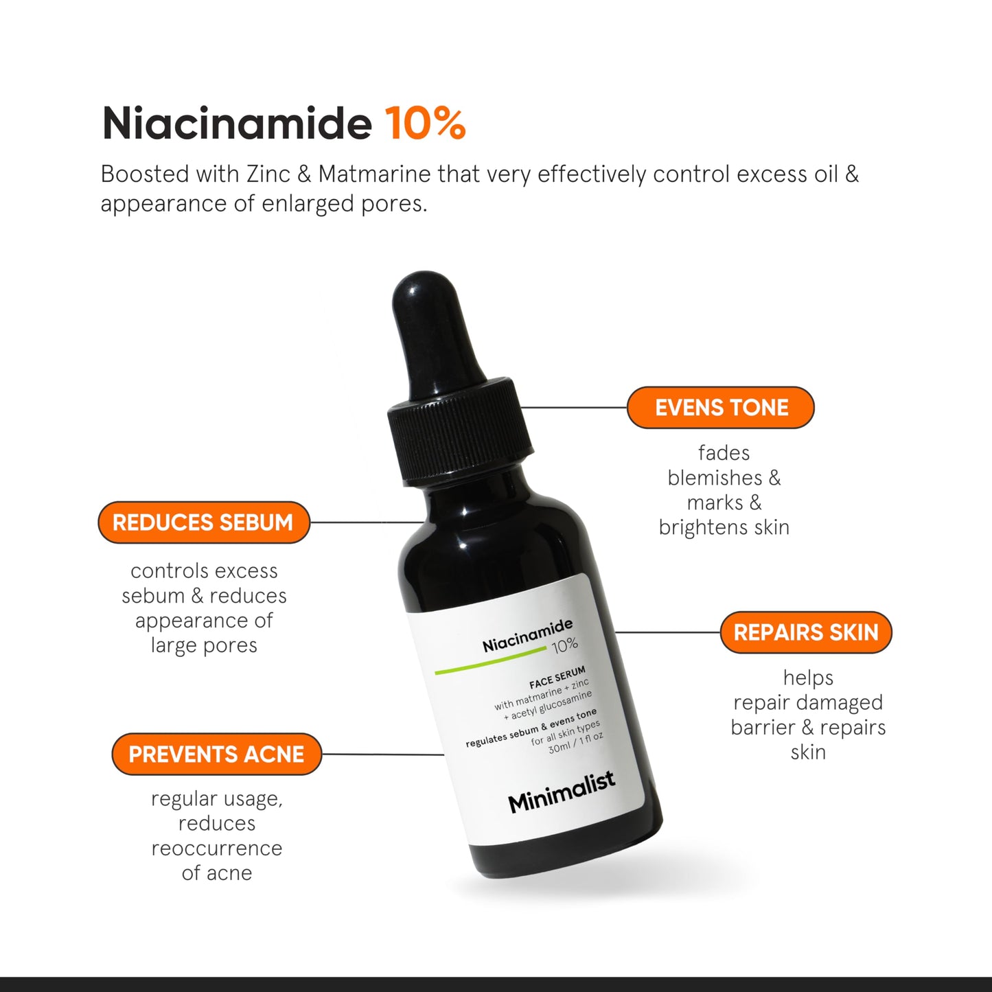 Minimalist 10% Niacinamide Face Serum for Enlarged Pores, Acne & Excess Oil | Reduces Blemishes for Even Skin Tone | For Women & Men | 1 Fl Oz / 30 ml Beauty & Personal Care Minimalist