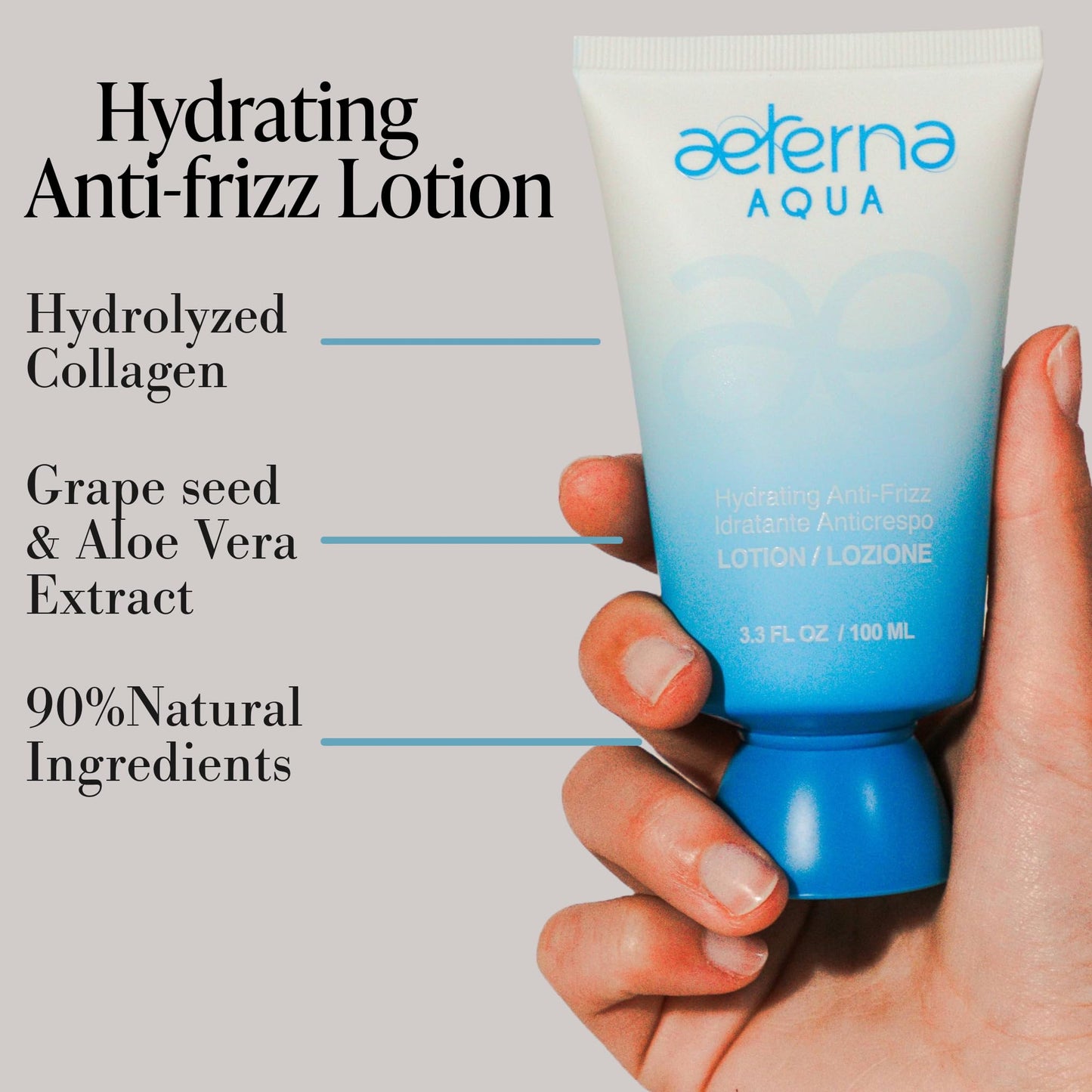 Aeterna Aqua Hydrating Anti-Frizz Hair Lotion | Frizz Ease, Deep Moisture & Color Protection - Vitamin E, Grape Seed & Collagen Infused, for All Hair Beauty & Personal Care Aeterna