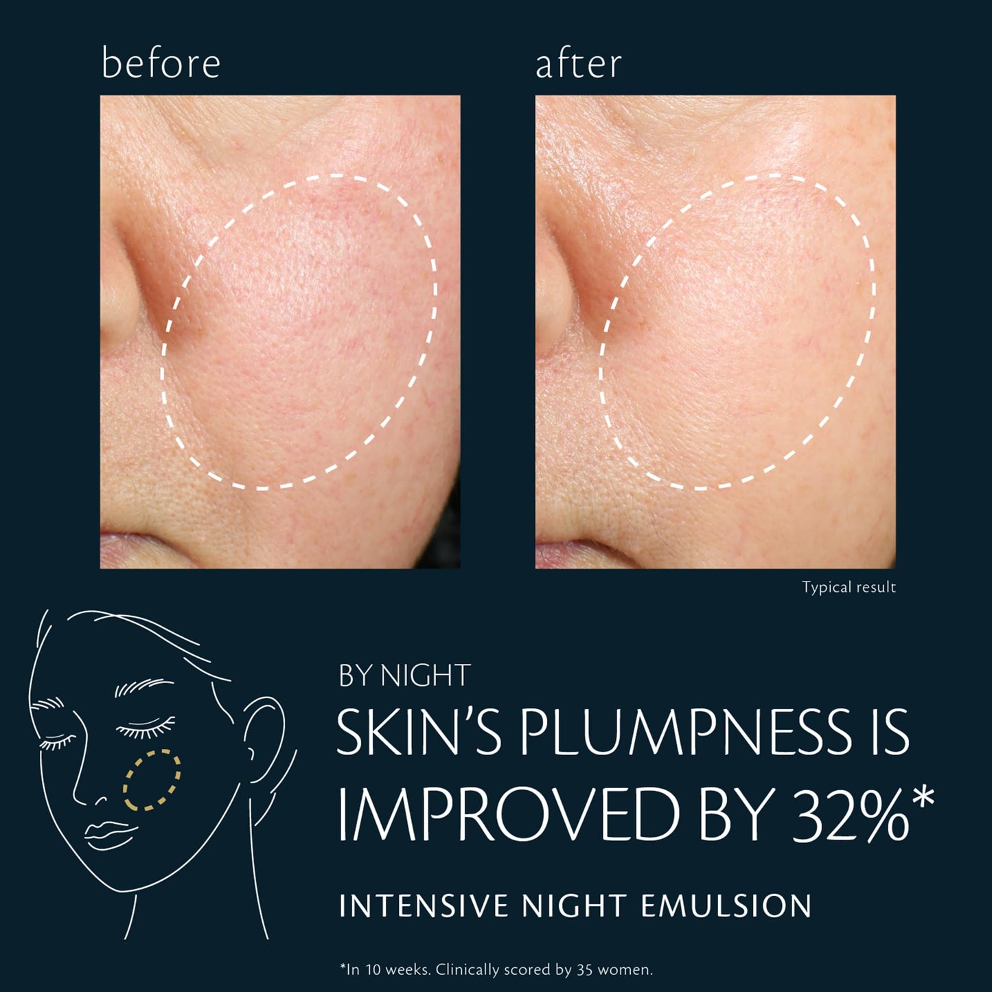 Intensive Night Emulsion Beauty & Personal Care Clé de Peau Beauté