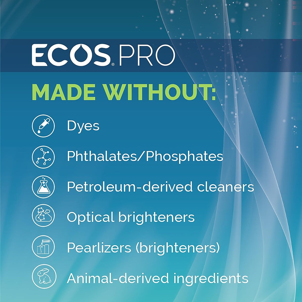 Earth Friendly Products Hand Soap, 17 Fluid Ounce Beauty & Personal Care ECOS