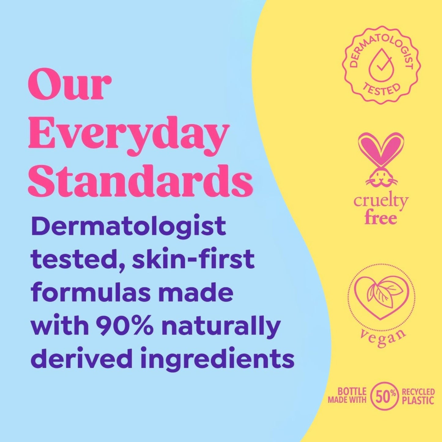 PDC Brands Sunryz Limited Edition Summer Scented Body Wash and Whipped Body Cream Duo, Petal Splash, 12 FL OZ Body Wash, 8 OZ Body Cream, 2 Piece Set Beauty & Personal Care PDC Brands