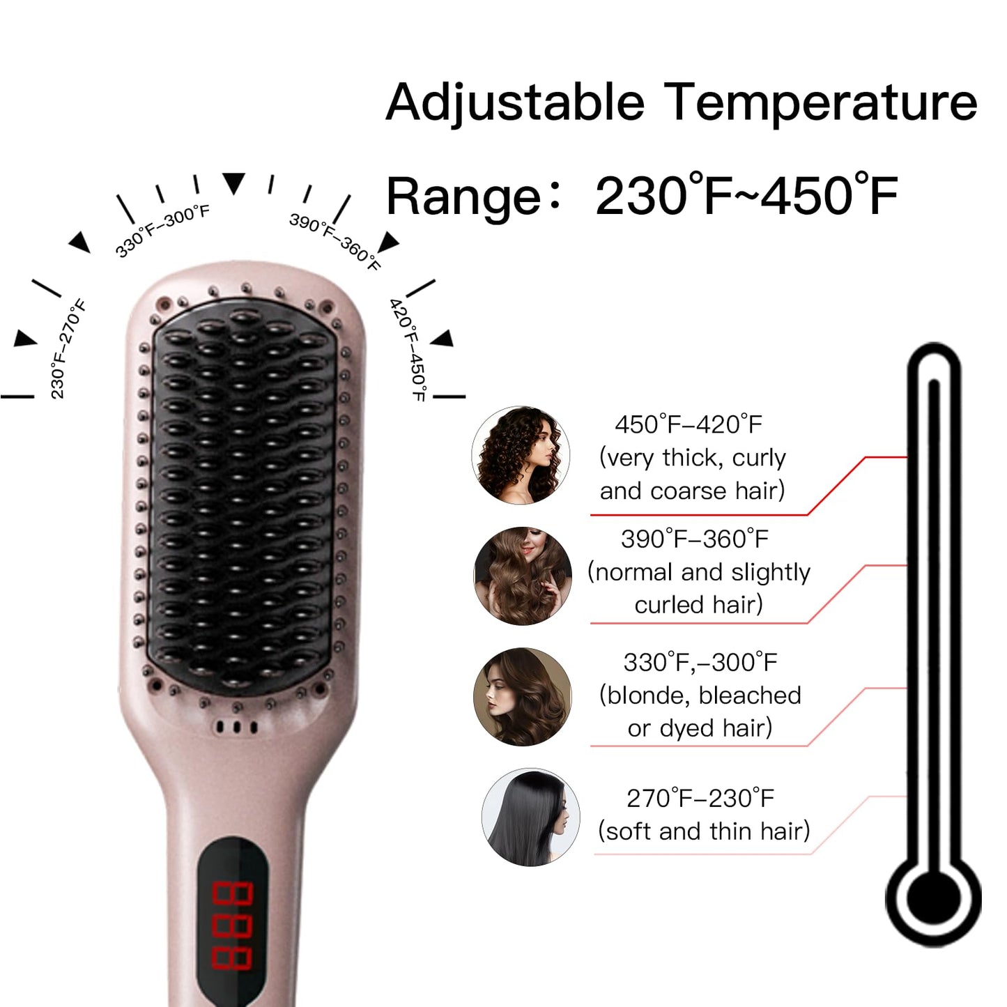 MEGAWISE Pro Ceramic Ionic Hair Straightener Brush for Home Salon | MCH Fast 20s Heating Tech with Auto-Off Safety | Anti-Scald with Universal Dual Beauty & Personal Care MEGAWISE