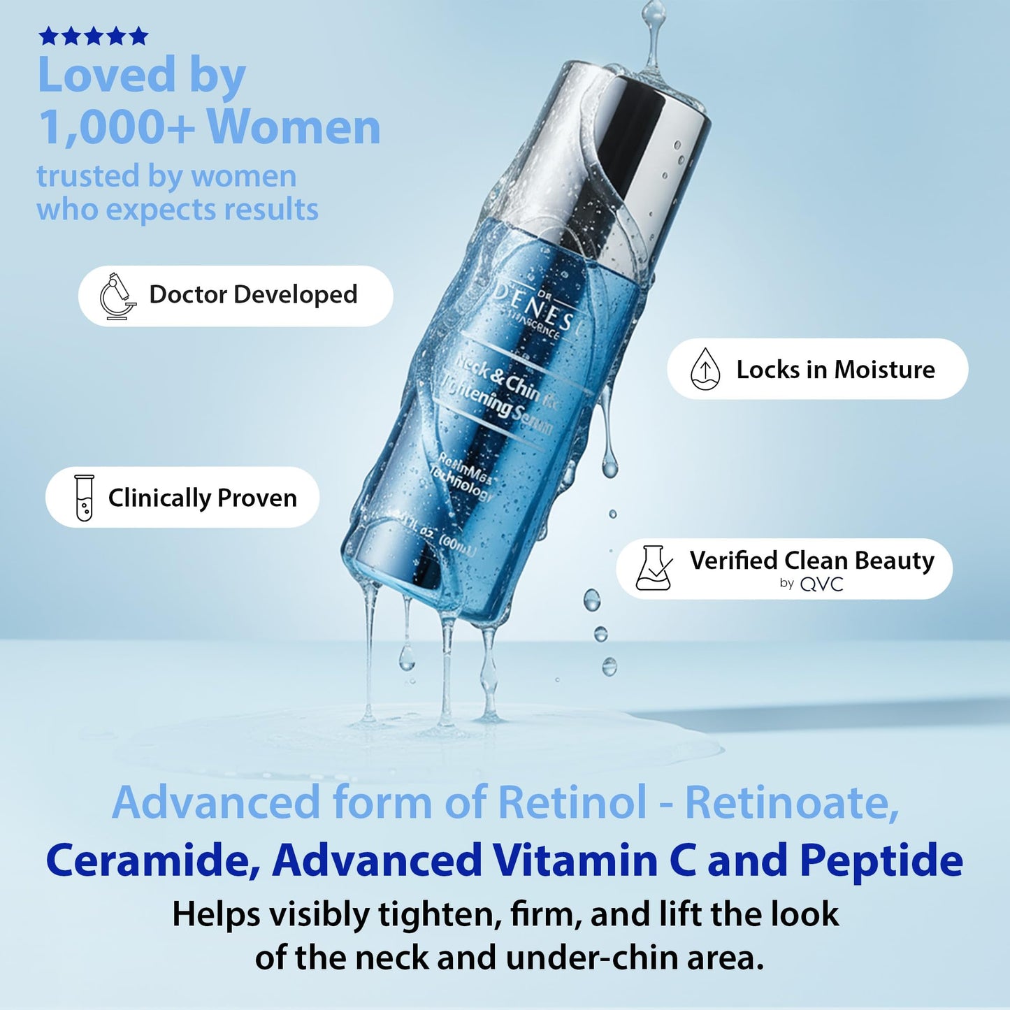 Dr. Denese Neck Firming and Tightening Serum Roll-On 2 oz - Vitamin C and Peptide Formula with Retinoate for Smooth Radiant Skin and Refined Jawline Beauty & Personal Care Dr. Denese