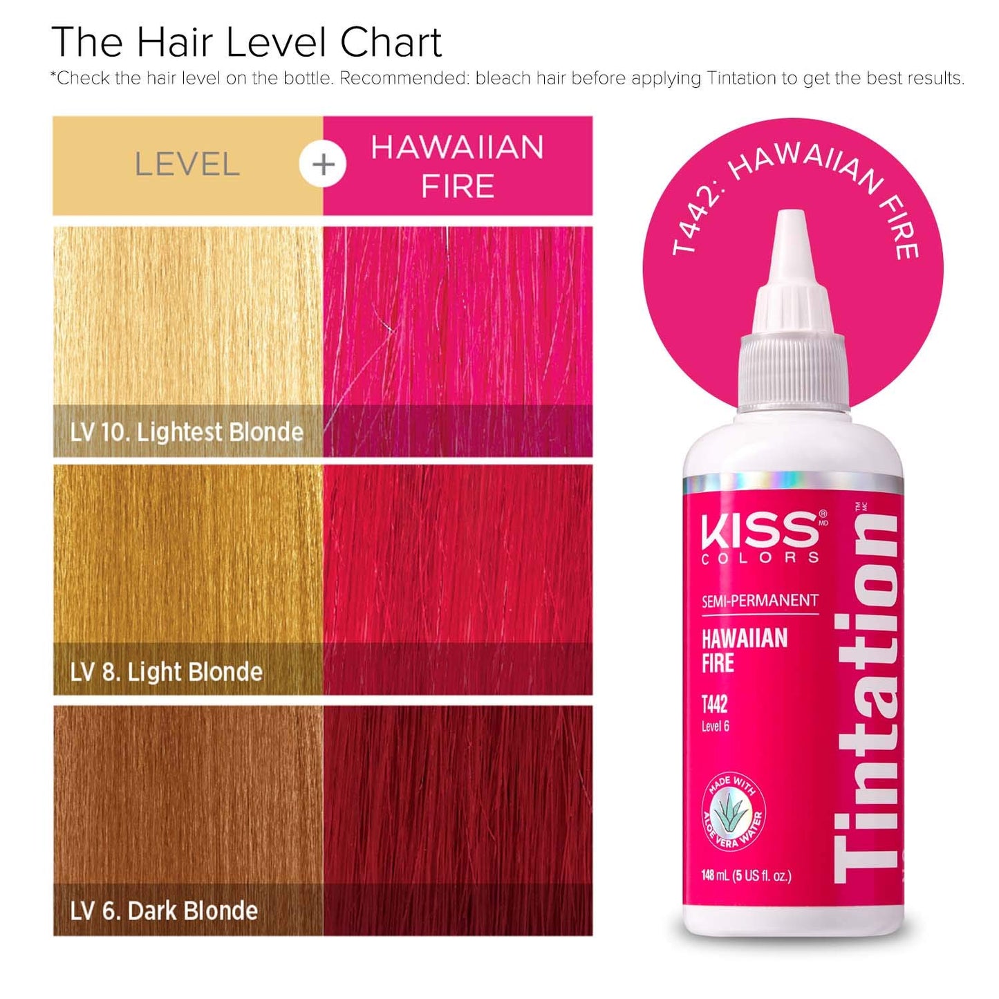 Red by Kiss Tintation Semi-Permanent Hair Color, Aloe Vera Water Based, Argan Oil, Olive Oil, Collagen & Keratin, Long-Lasting Color Dye (Hawaiian Beauty & Personal Care Red By Kiss