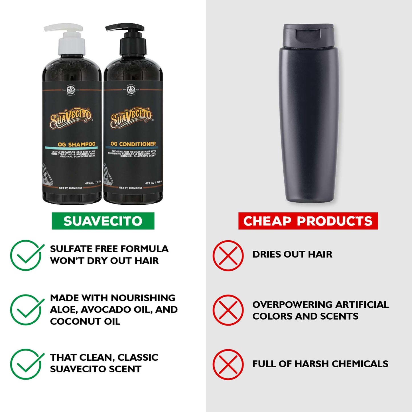 OG Shampoo & Conditioner Set 16 oz Pump Bottle with Provitamin B5, Natural Oils To Fortify & Restore Damaged Hair, Gently Cleanses Conditions Soothes Beauty & Personal Care Suavecito