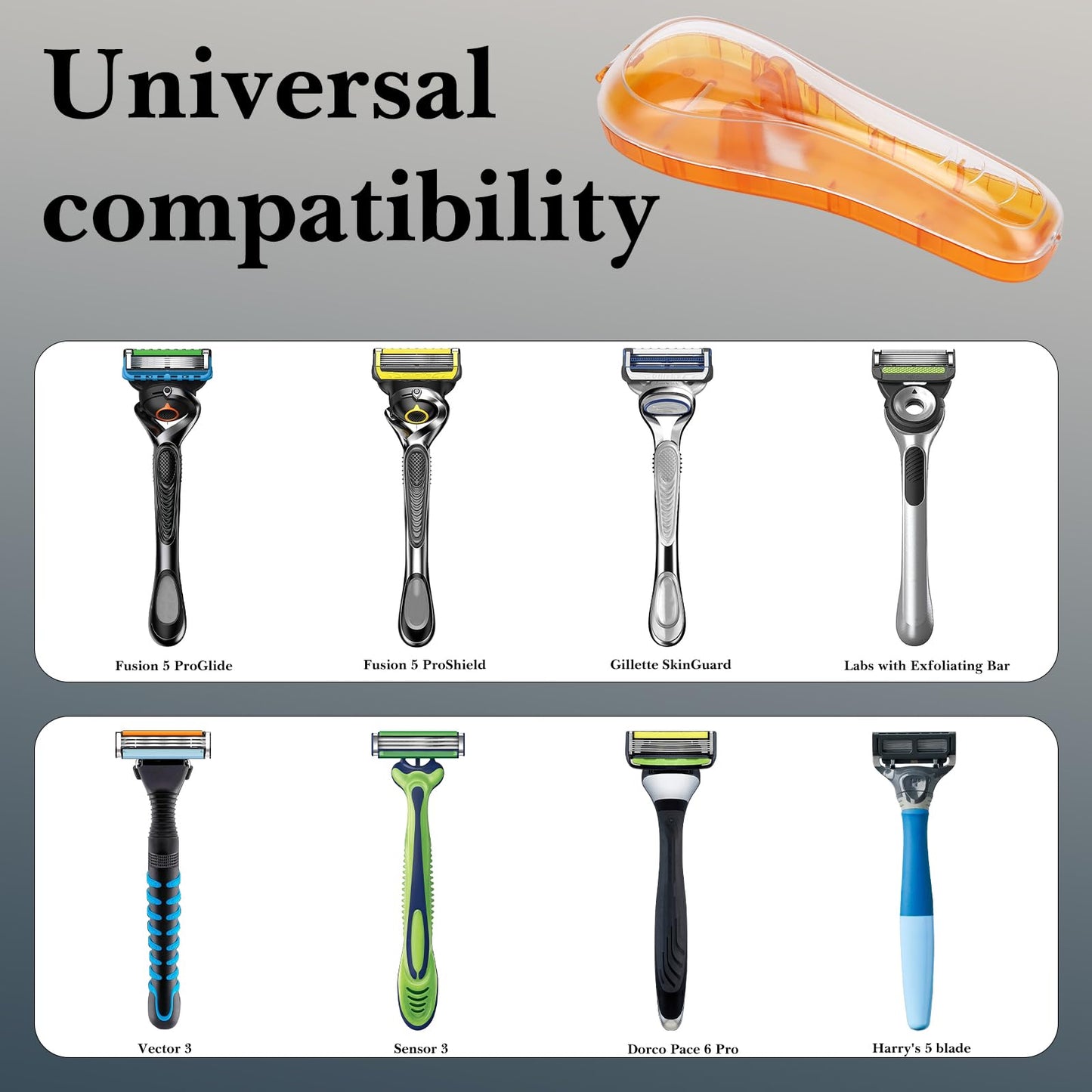 Linkidea 2 Pcs Portable Travel Razor Holder, Protective Razor Case Compatible with Fusion 5 ProGlide, Sensor 3, SkinGuard, Pace 6 Pro (Orange) Beauty and Personal Care Linkidea