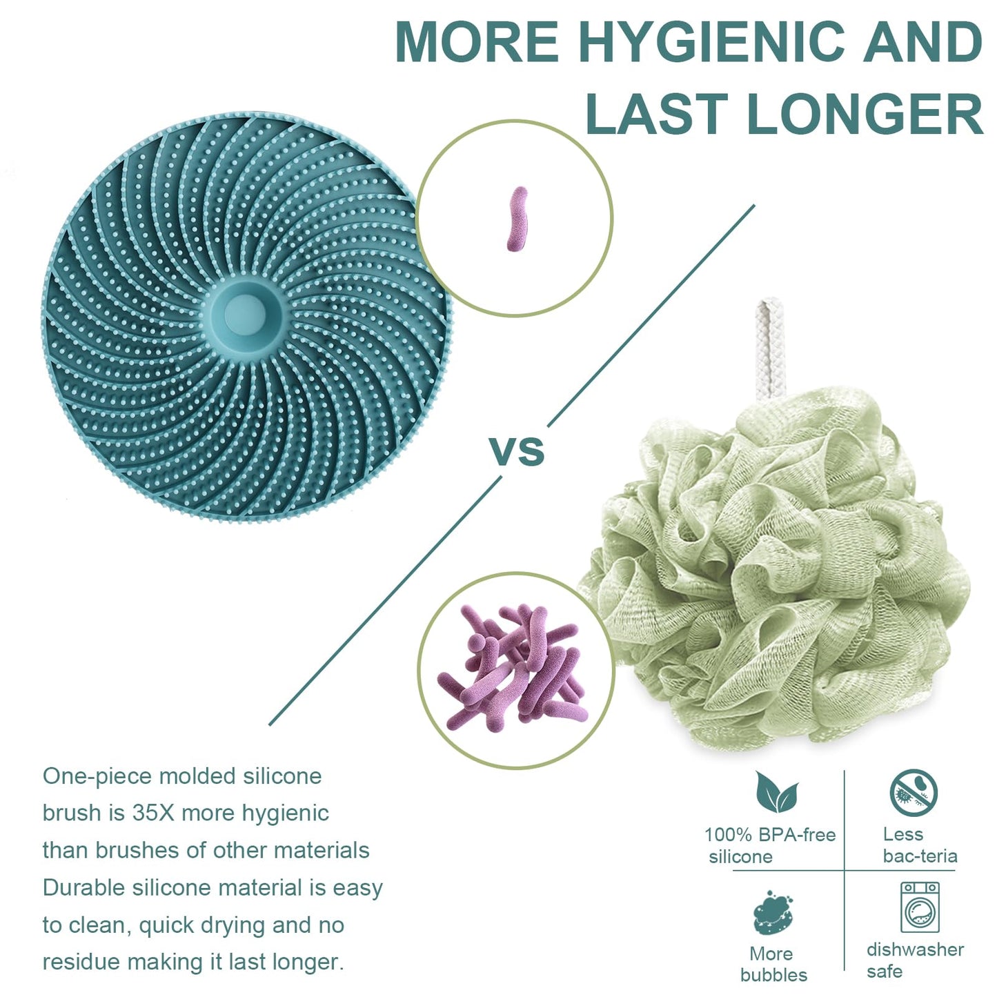 INNERNEED® More Hygienic Silicone Body Scrubber Exfoliating & Massaging Shower Brush, Bathing Tool, for All Skin Types, Lathers Well, Longer Service Beauty & Personal Care INNERNEED