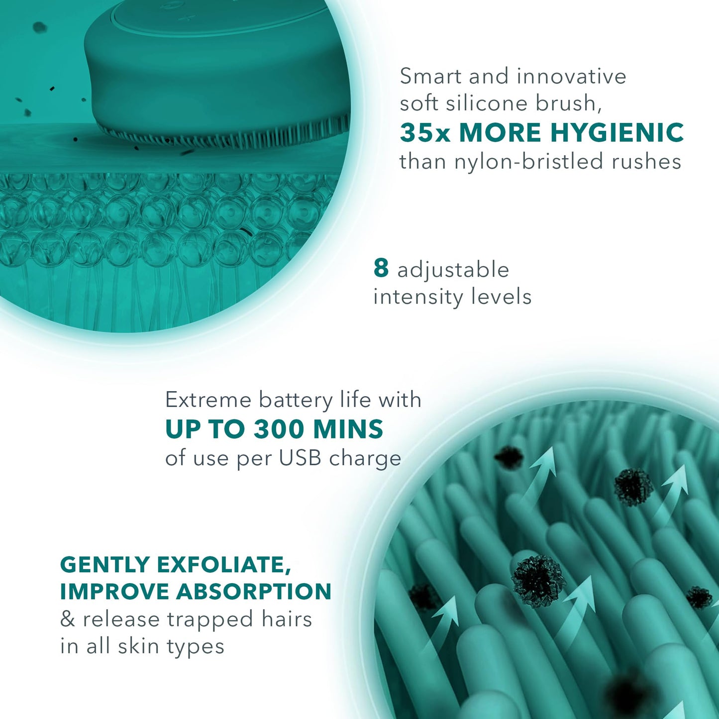 FOREO LUNA 4 body- Body Brush- Whole Body Skin Care- Exfoliating Body Scrubber- Enhances Absorption of Lotion Actives- Premium Lymphatic Drainage Beauty and Personal Care FOREO