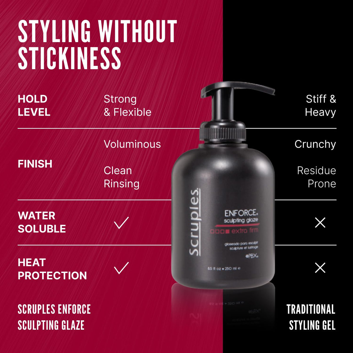 Scruples Enforce Sculpting Glaze - Strong Hold Hair Gel to Create Body & Lift - Weightless Hair Glaze Without Build Up - Water Soluble Formula for All Beauty & Personal Care Scruples