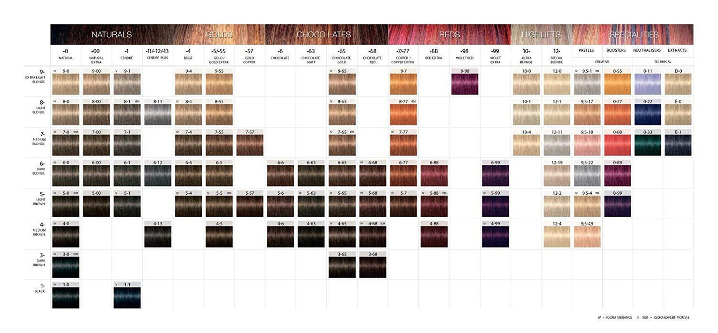Schwarzkopf Igora Royal Permanent Hair Color - 6-12 Dark Blonde Cendre Ash Beauty & Personal Care Schwarzkopf Professional
