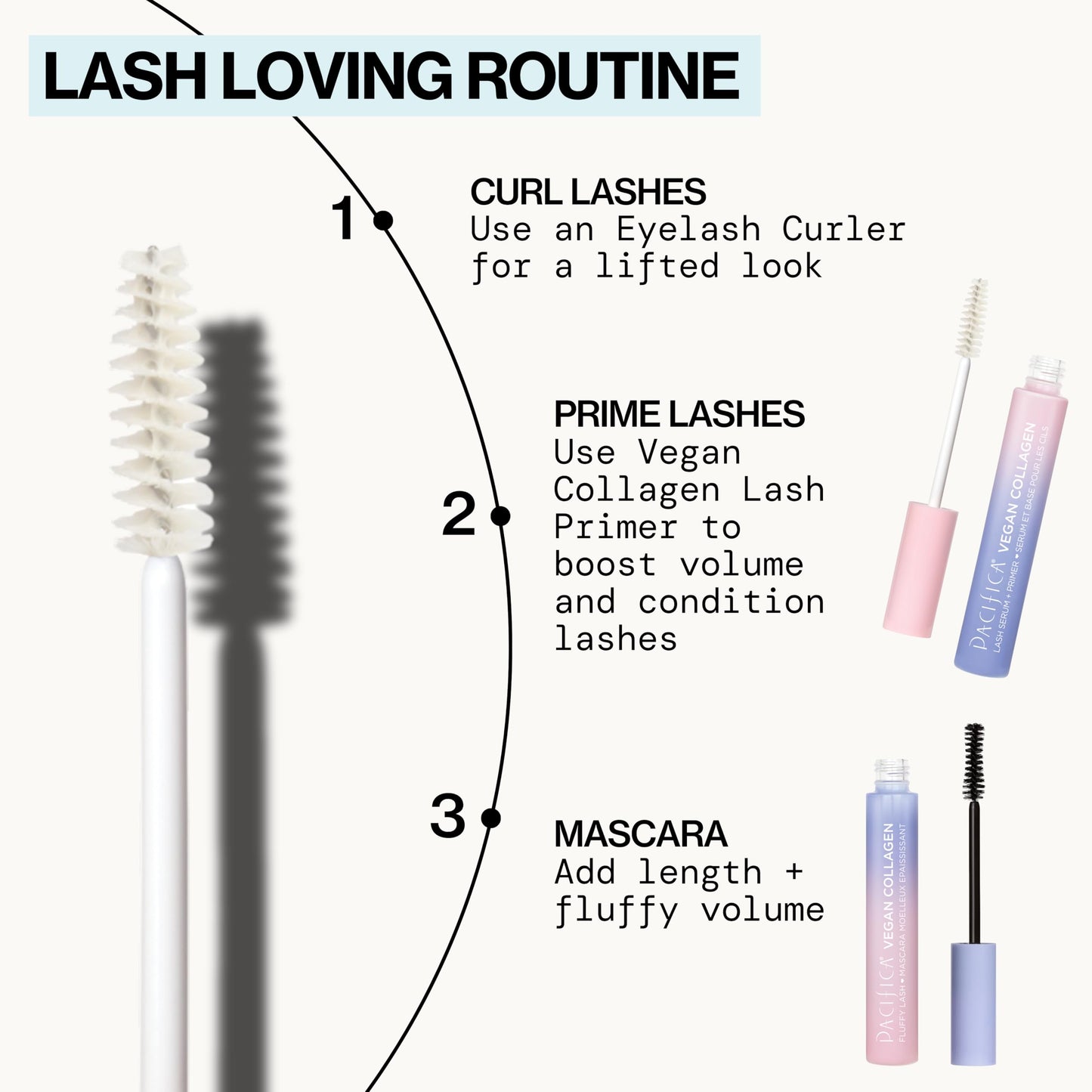 Pacifica Vegan Collagen Eye Lash Serum & Clear Mascara Primer - Conditioning Vitamin B & E Formula for Longer, Fuller Lashes, Eyelash Makeup… Beauty & Personal Care Pacifica