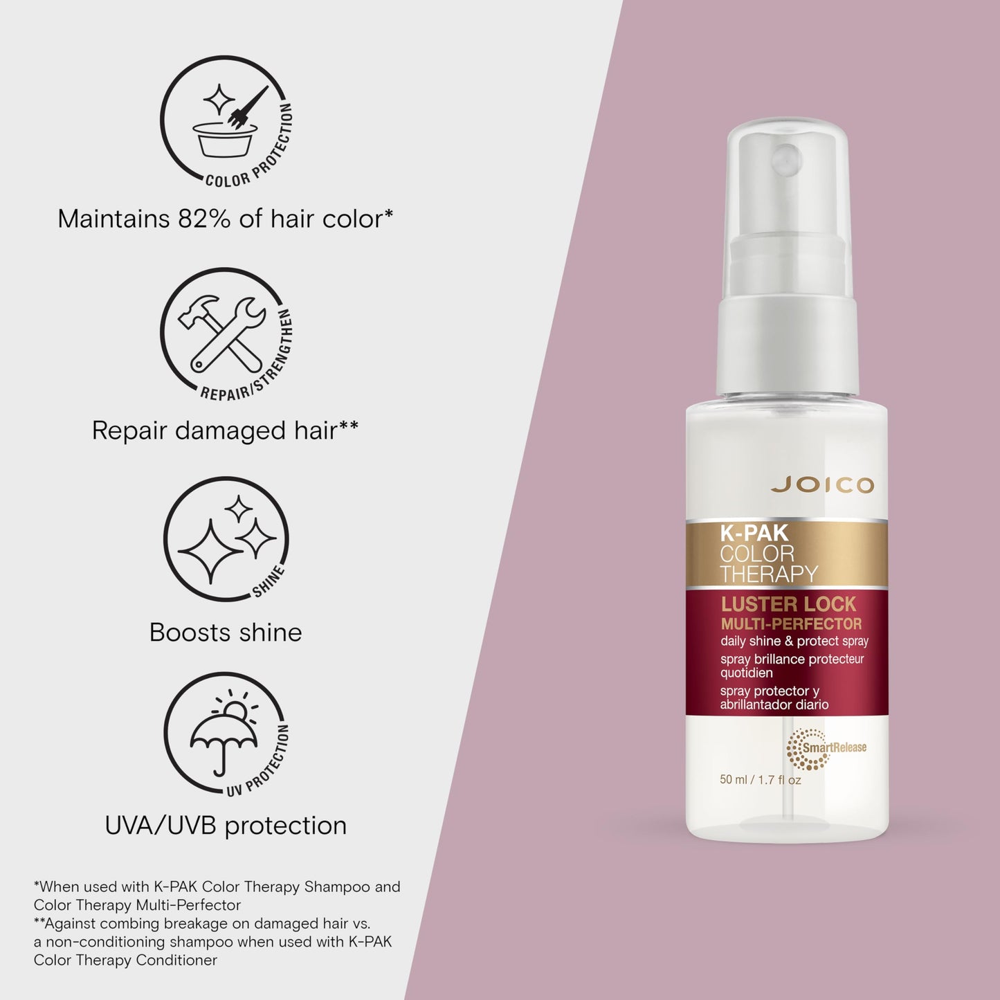 K-PAK Color Therapy Luster Lock Multi-Perfector Daily Shine & Protect Spray | For Color-Treated Hair | Instantly Detangle | Control Frizz | Boost Beauty & Personal Care Joico